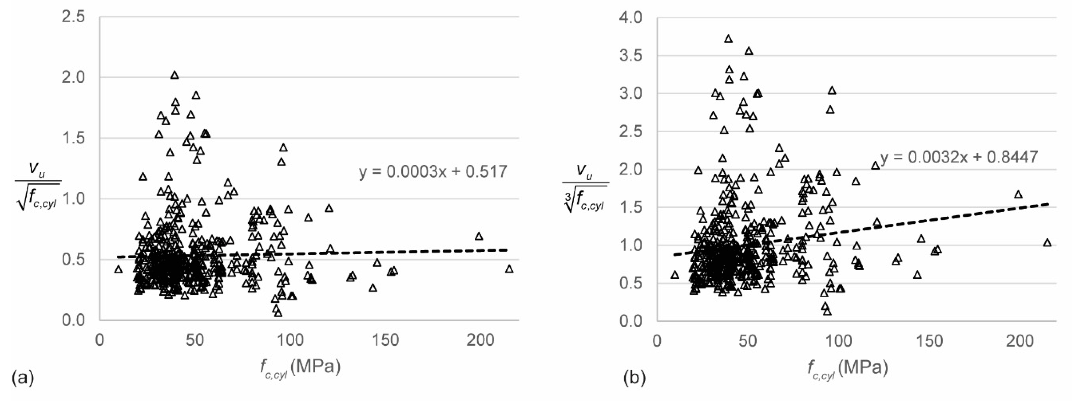 Materials 12 00917 g002