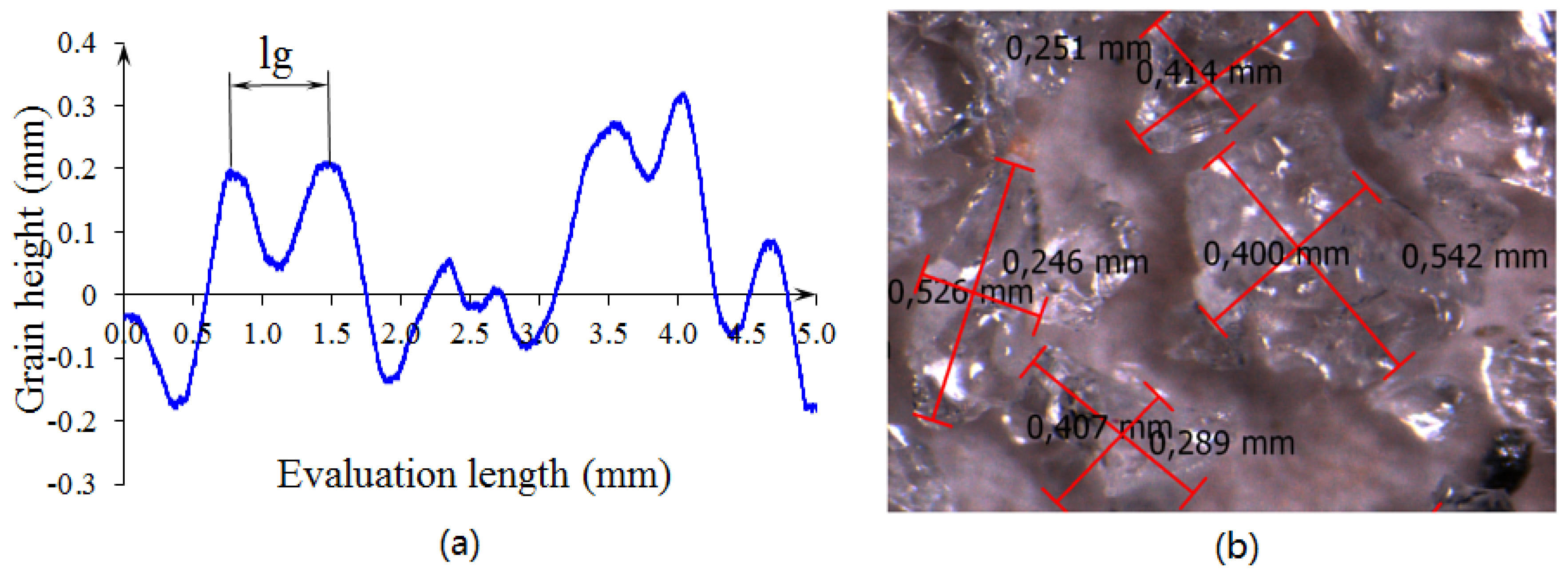 Materials 12 00939 g002 Materials 12 00939 g002