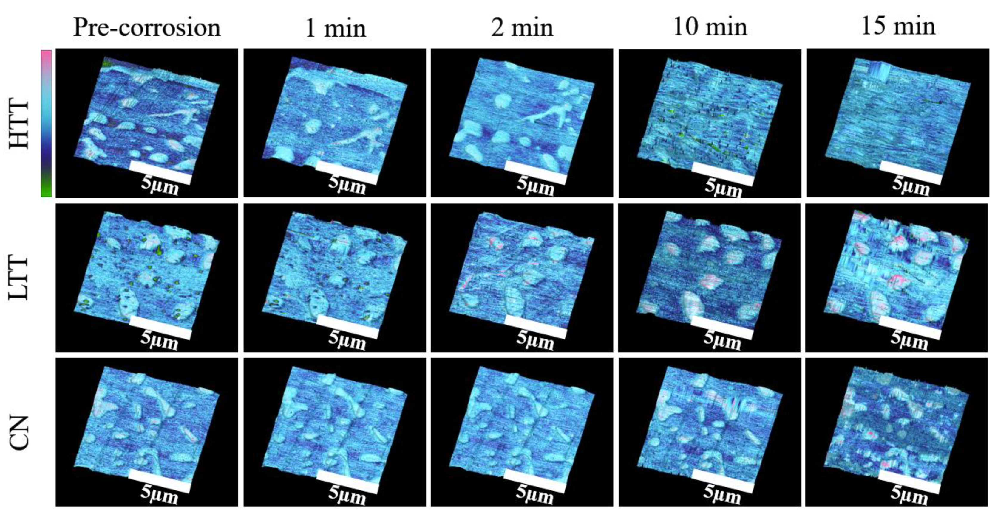 Materials 12 00940 g006