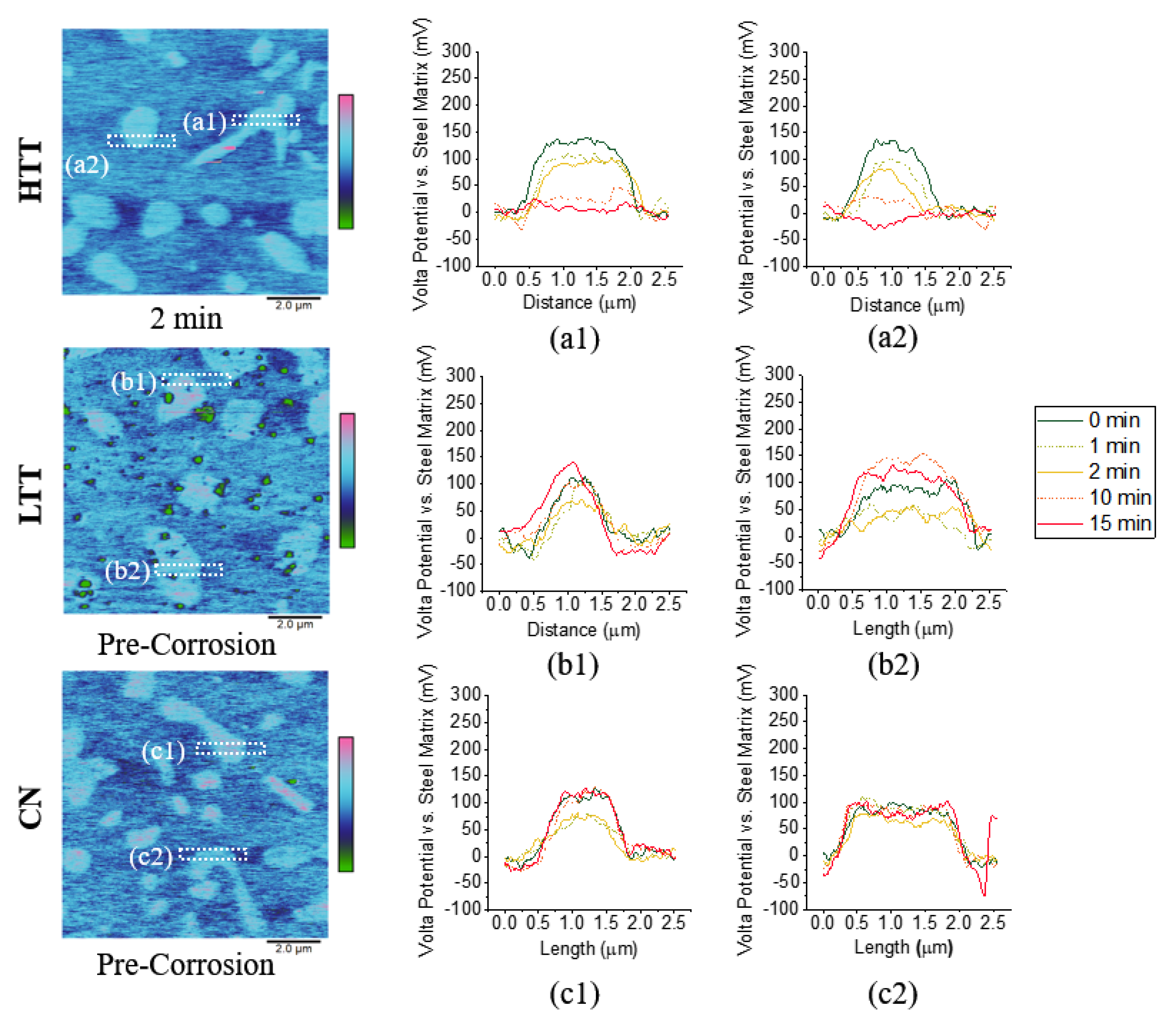 Materials 12 00940 g007