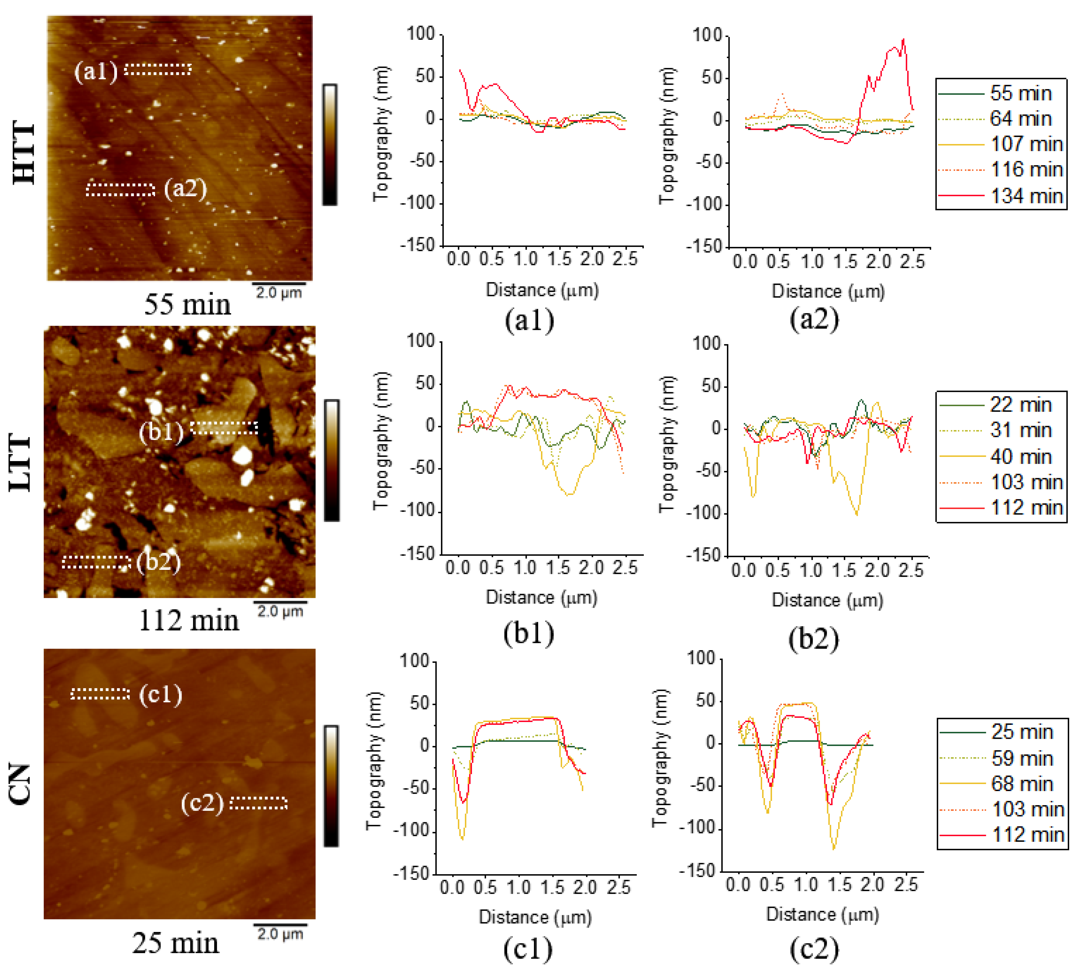 Materials 12 00940 g009