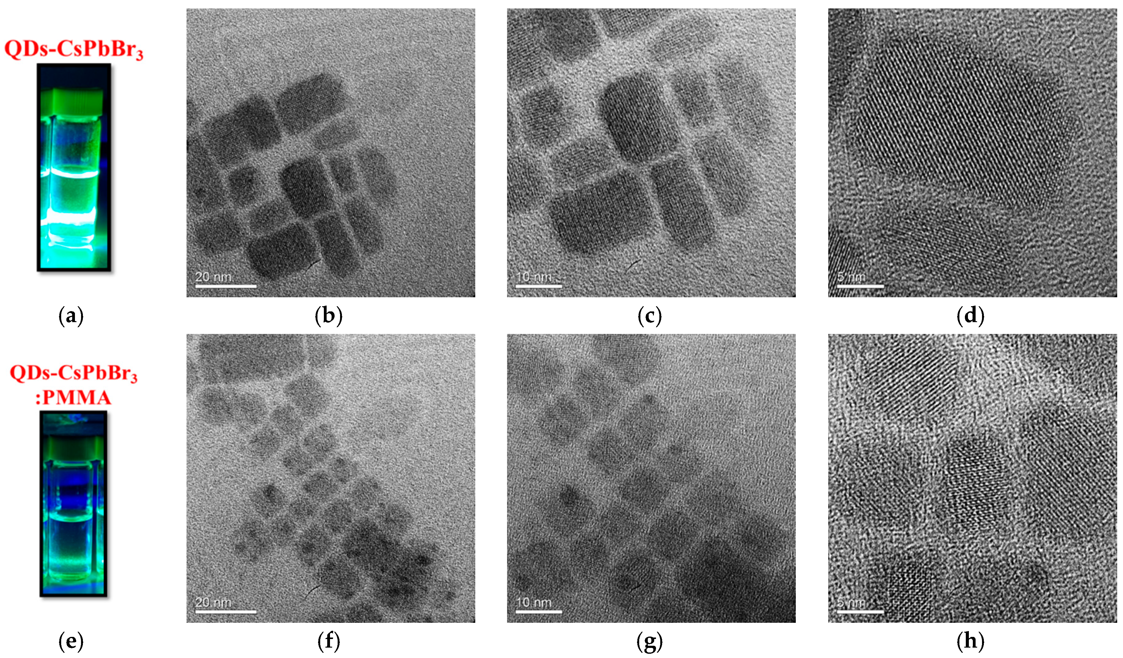 Materials 12 00985 g007