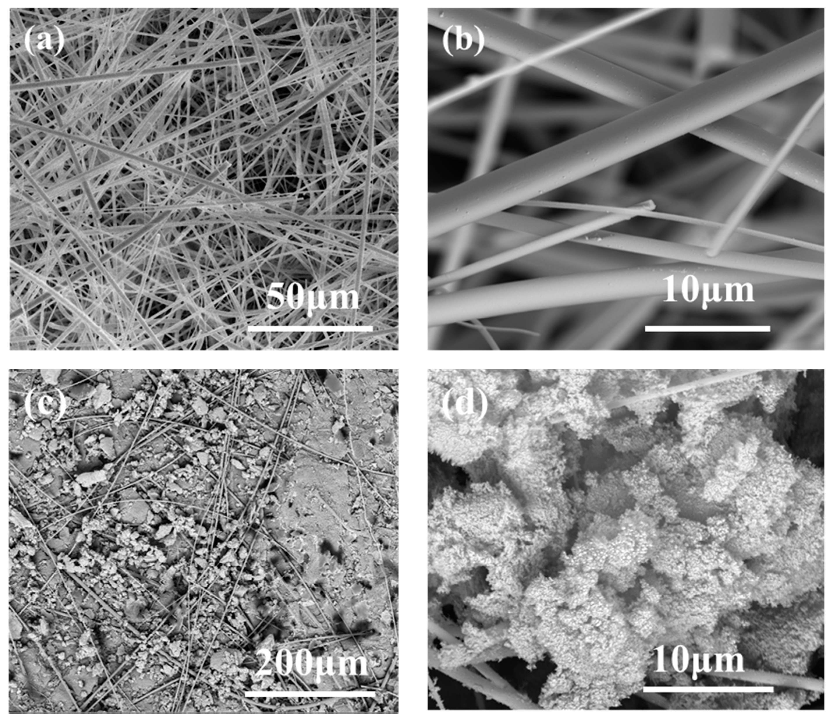 Materials 12 00993 g006