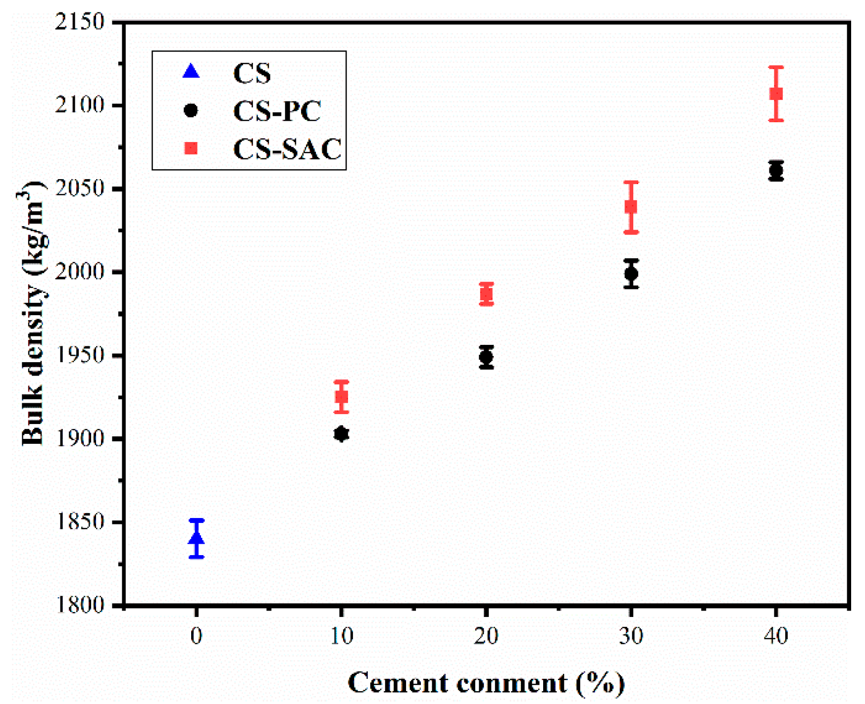 Materials 12 01012 g003