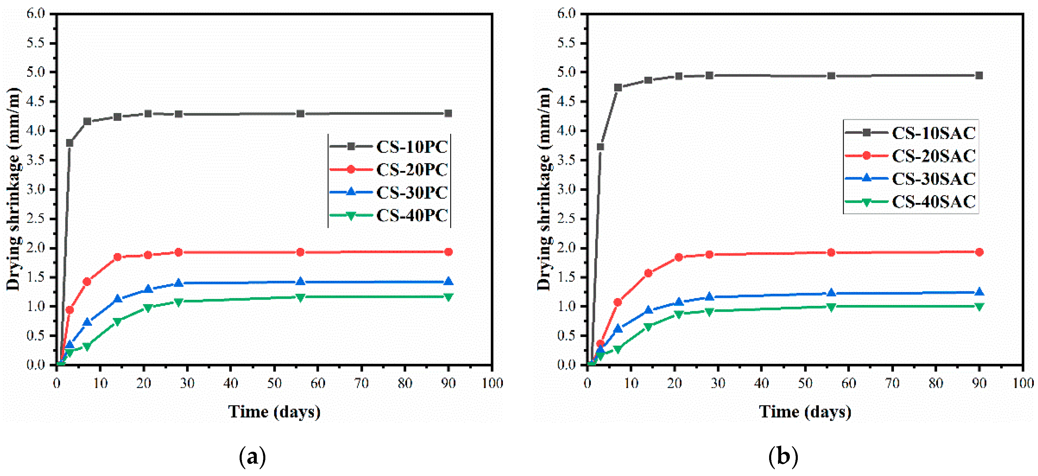 Materials 12 01012 g007