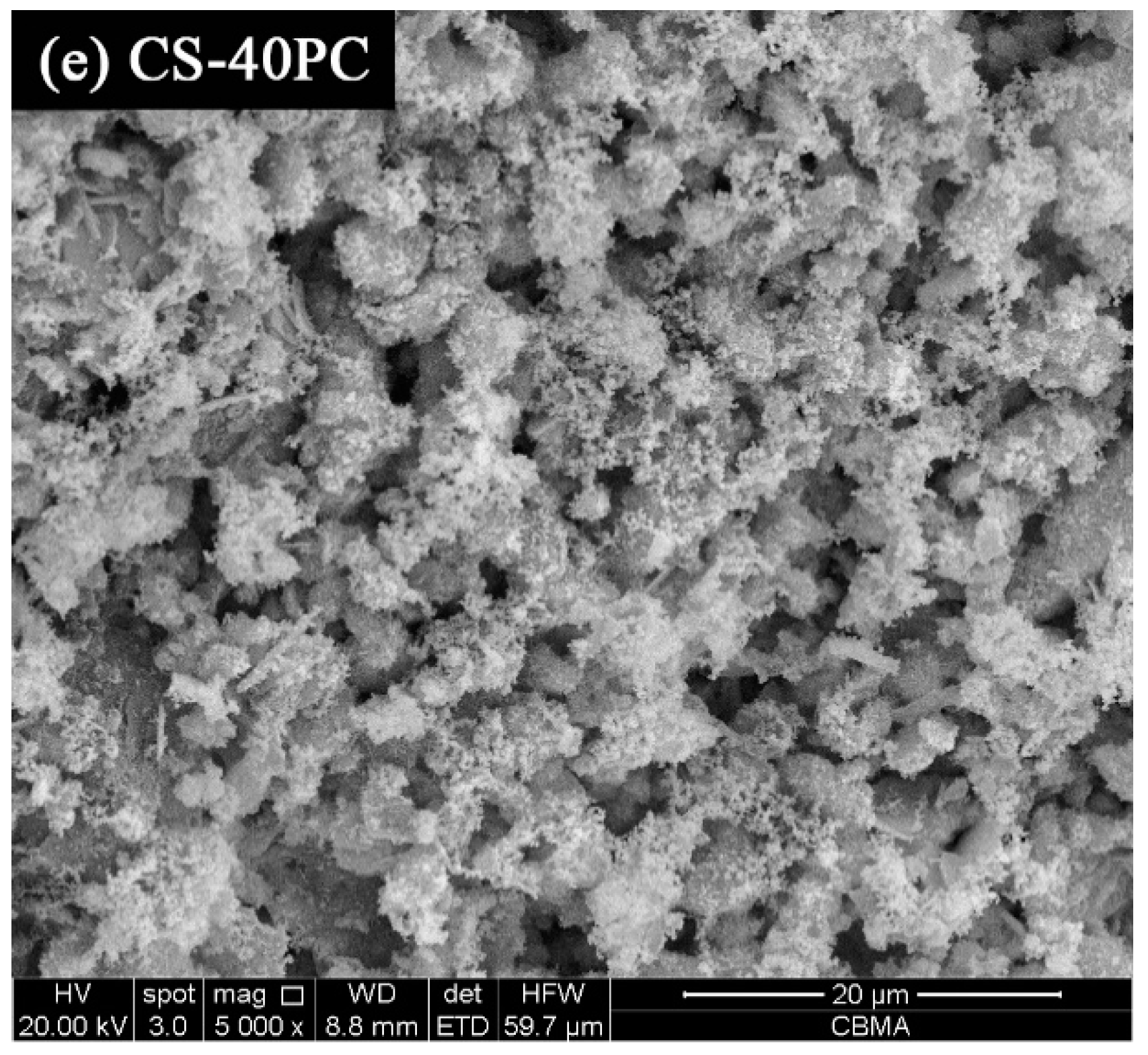 Materials 12 01012 g010b