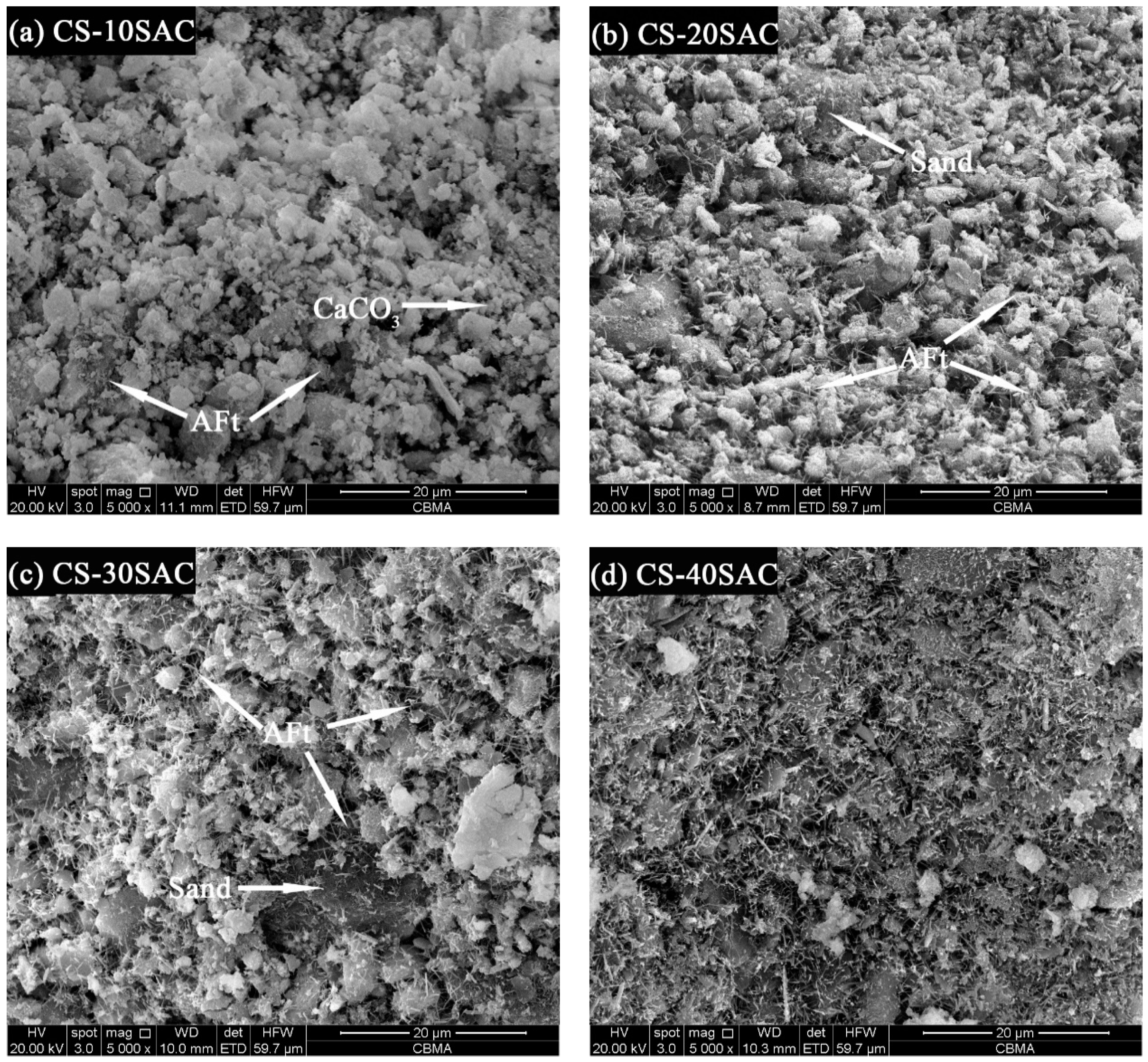 Materials 12 01012 g011