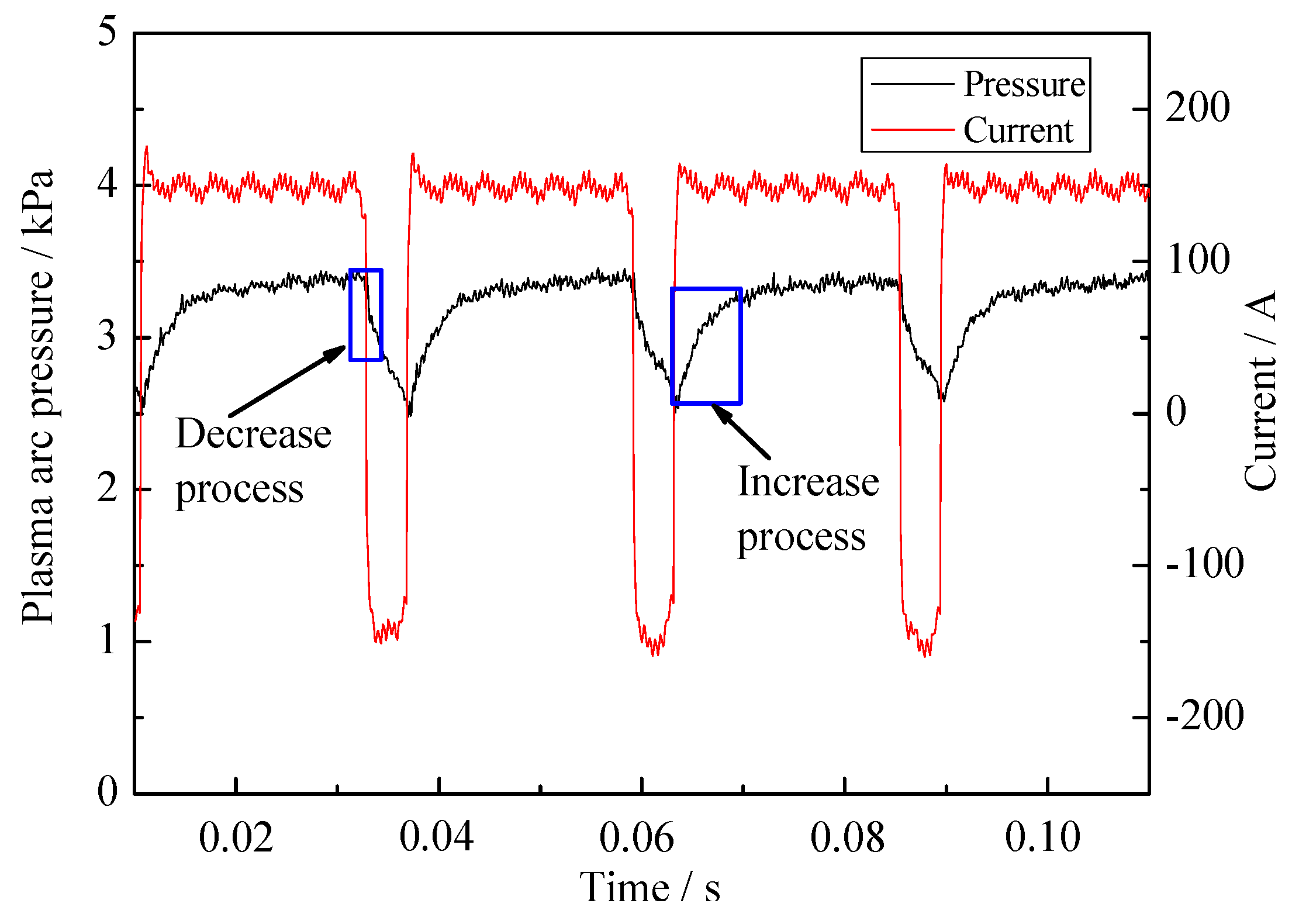 Materials 12 01071 g013
