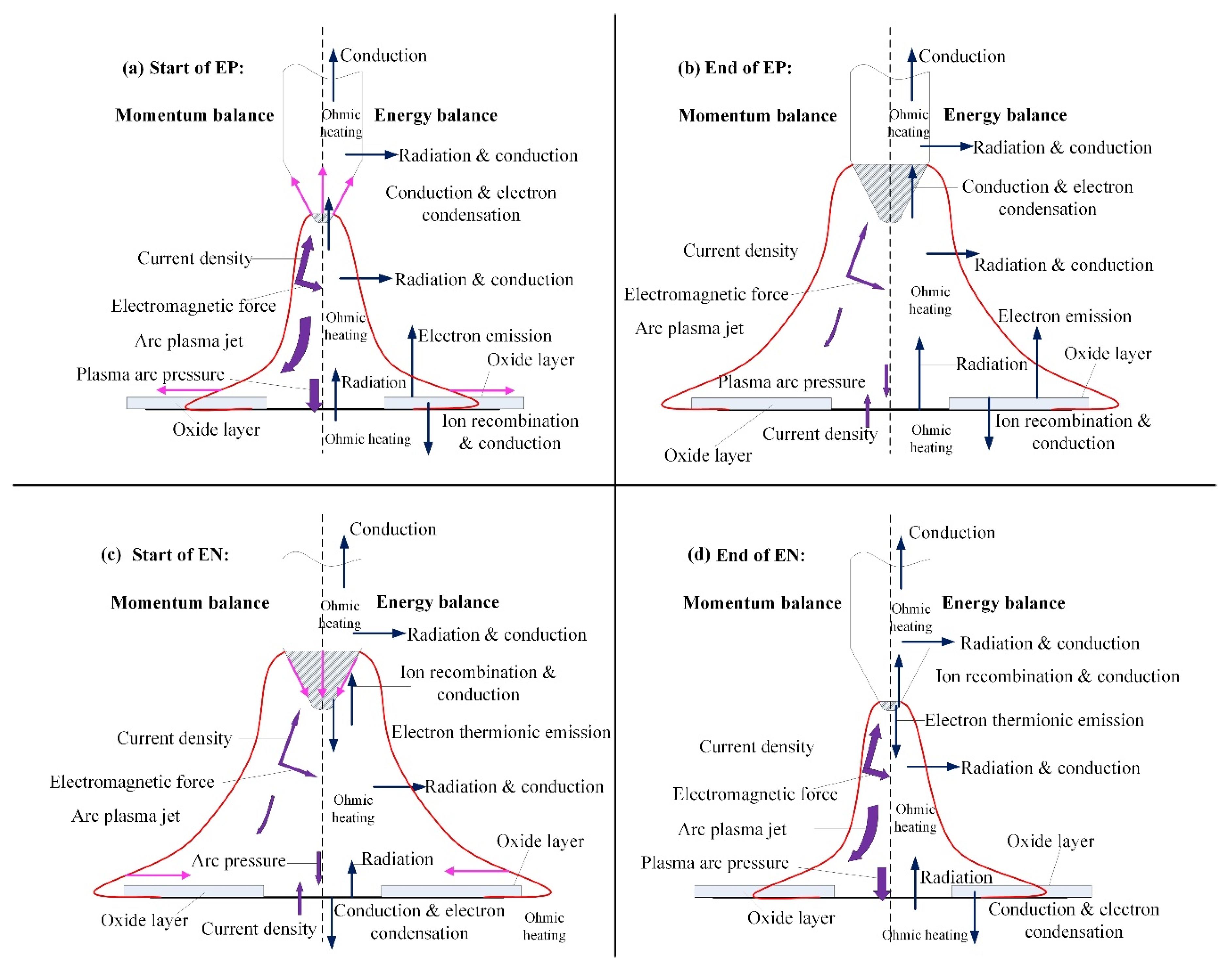 Materials 12 01071 g014