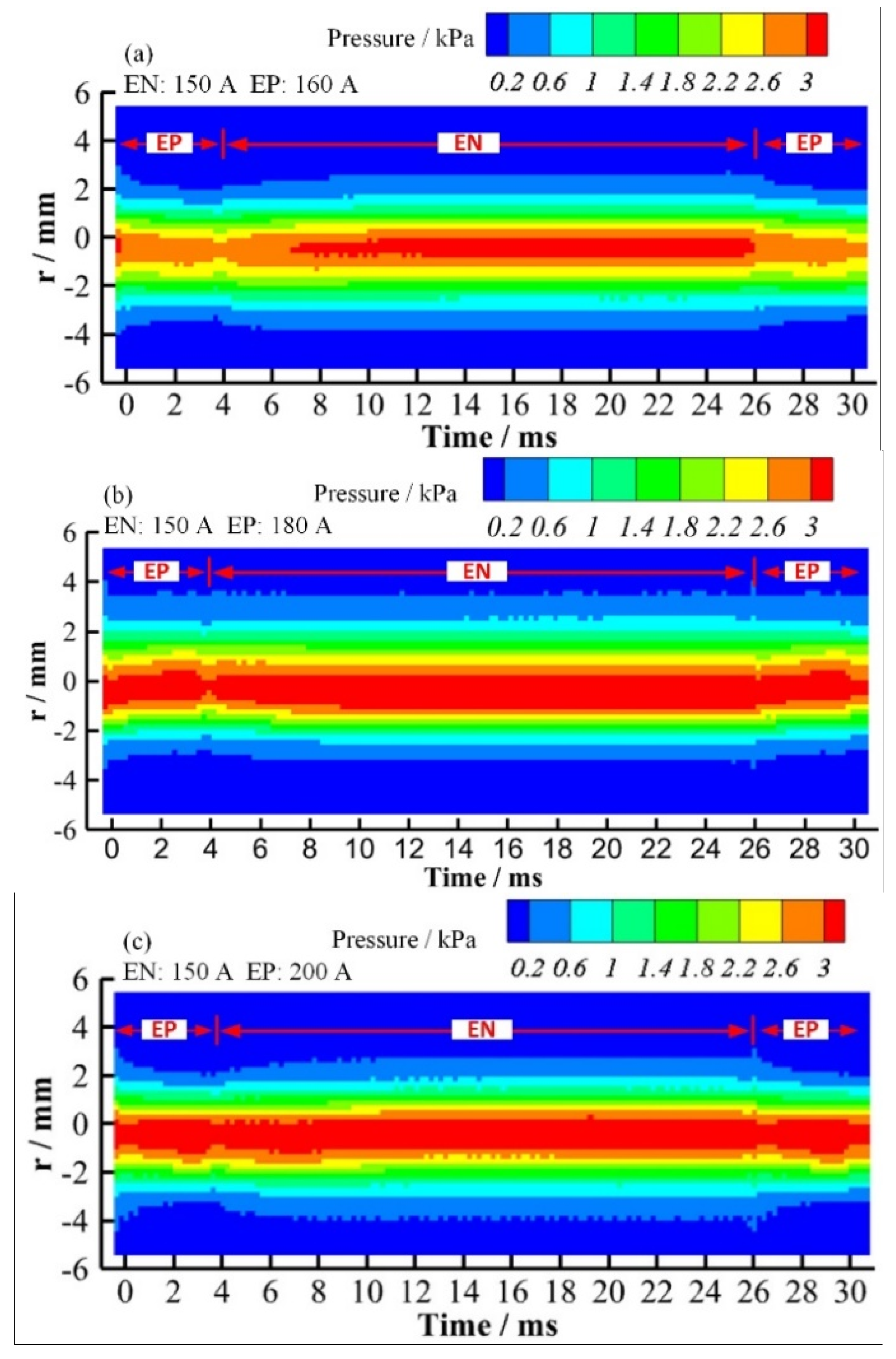 Materials 12 01071 g016