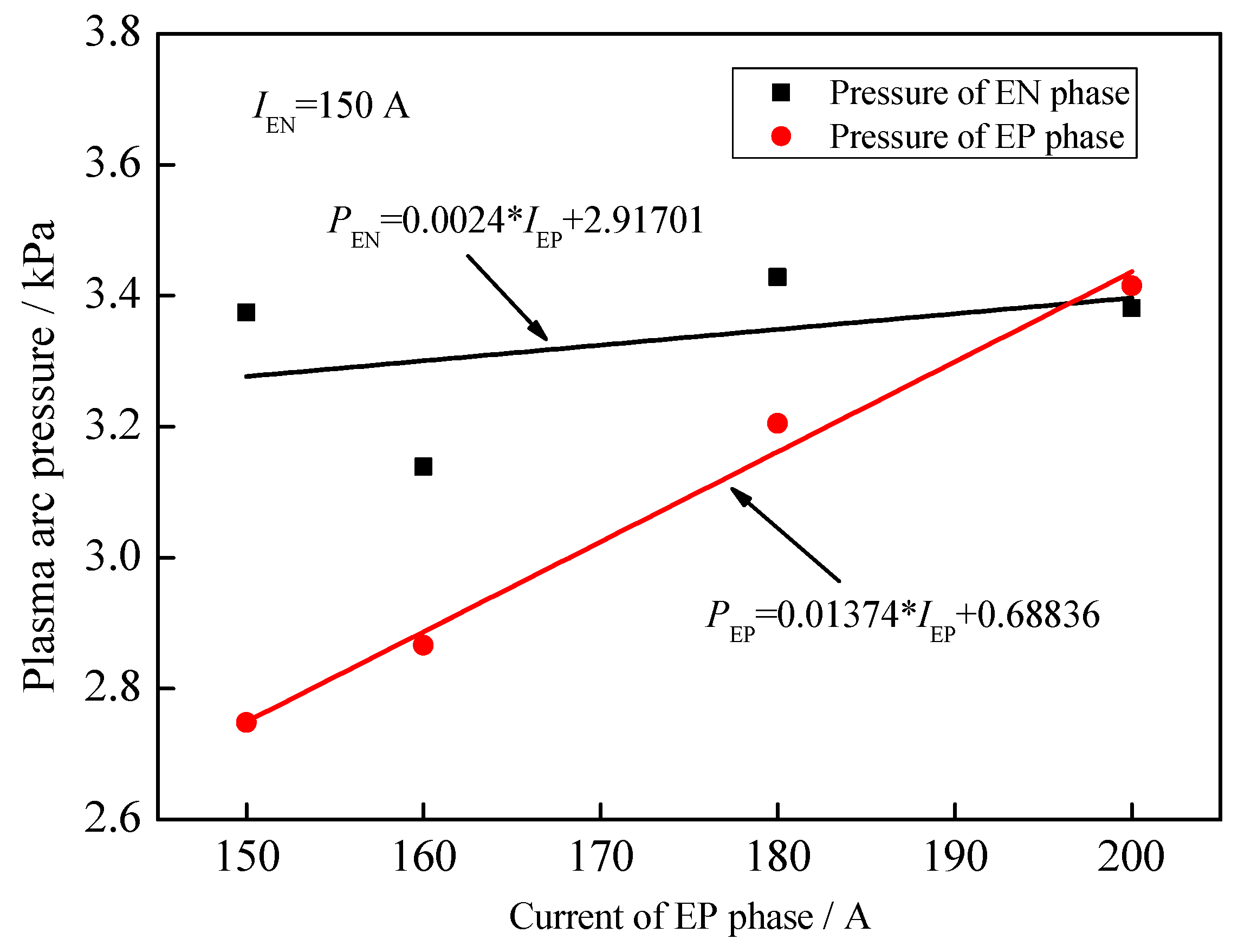Materials 12 01071 g017