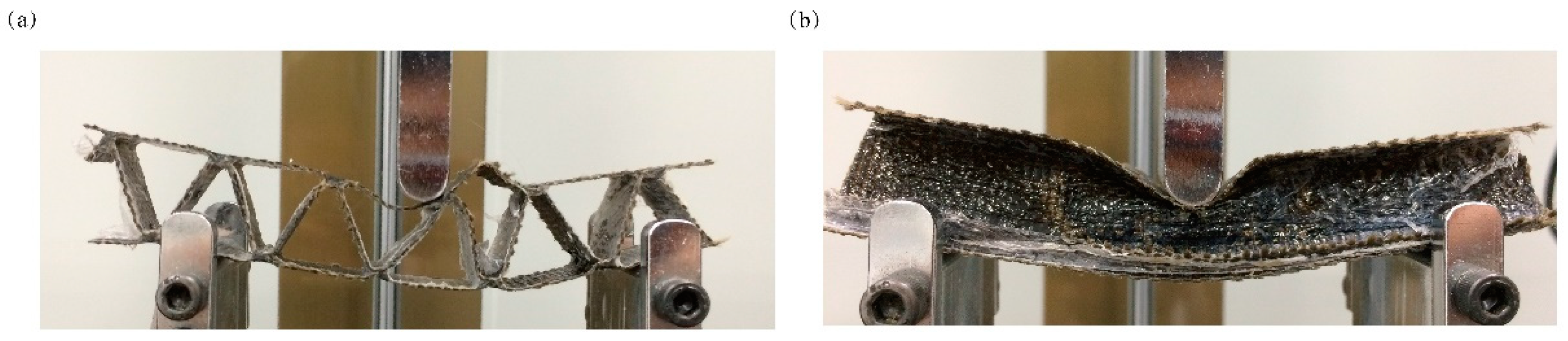 Materials 12 01075 g003