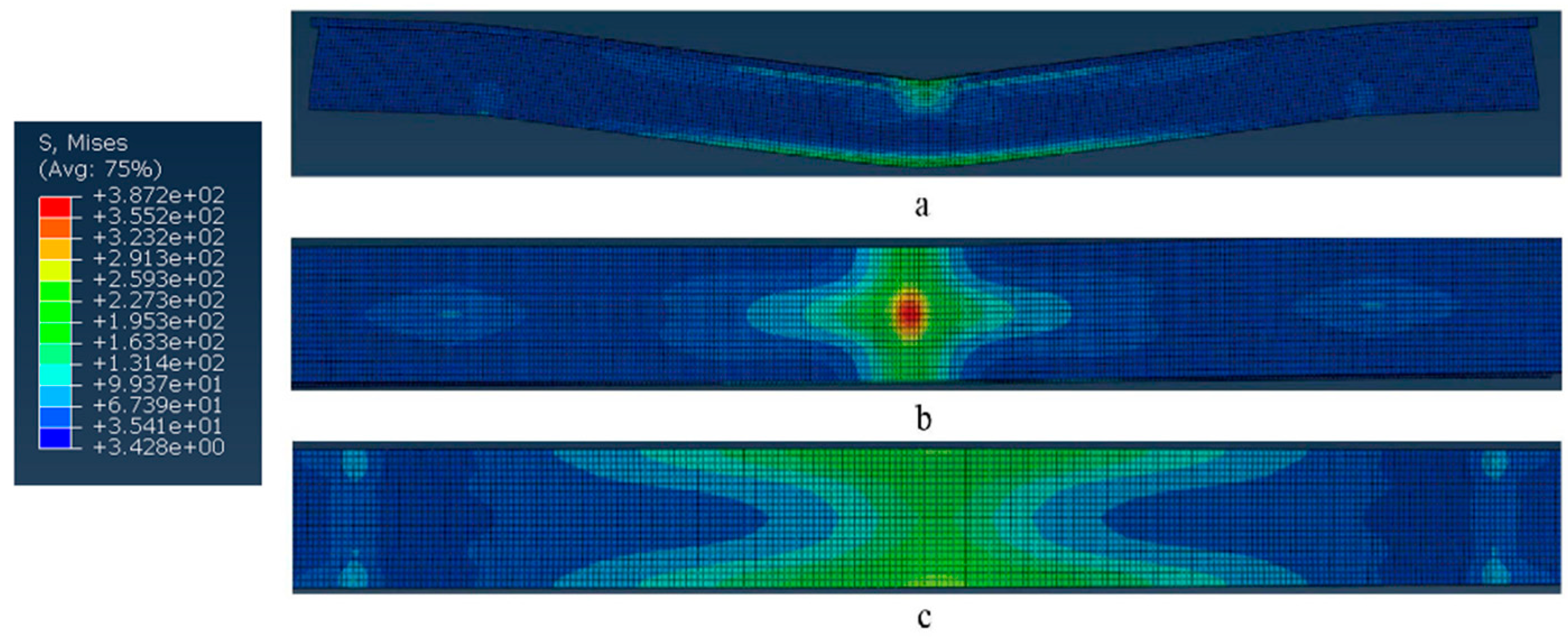 Materials 12 01075 g010