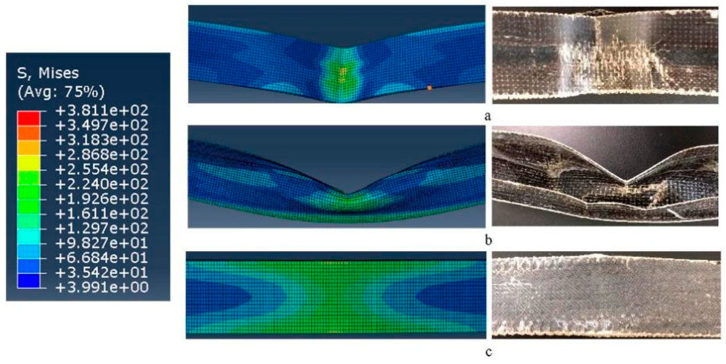 Materials 12 01075 g011