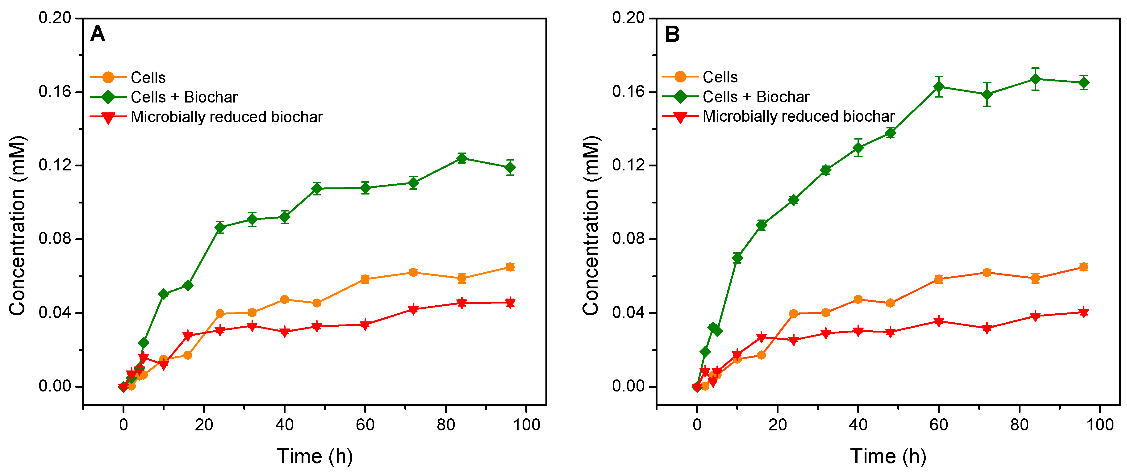 Materials 12 01079 g004