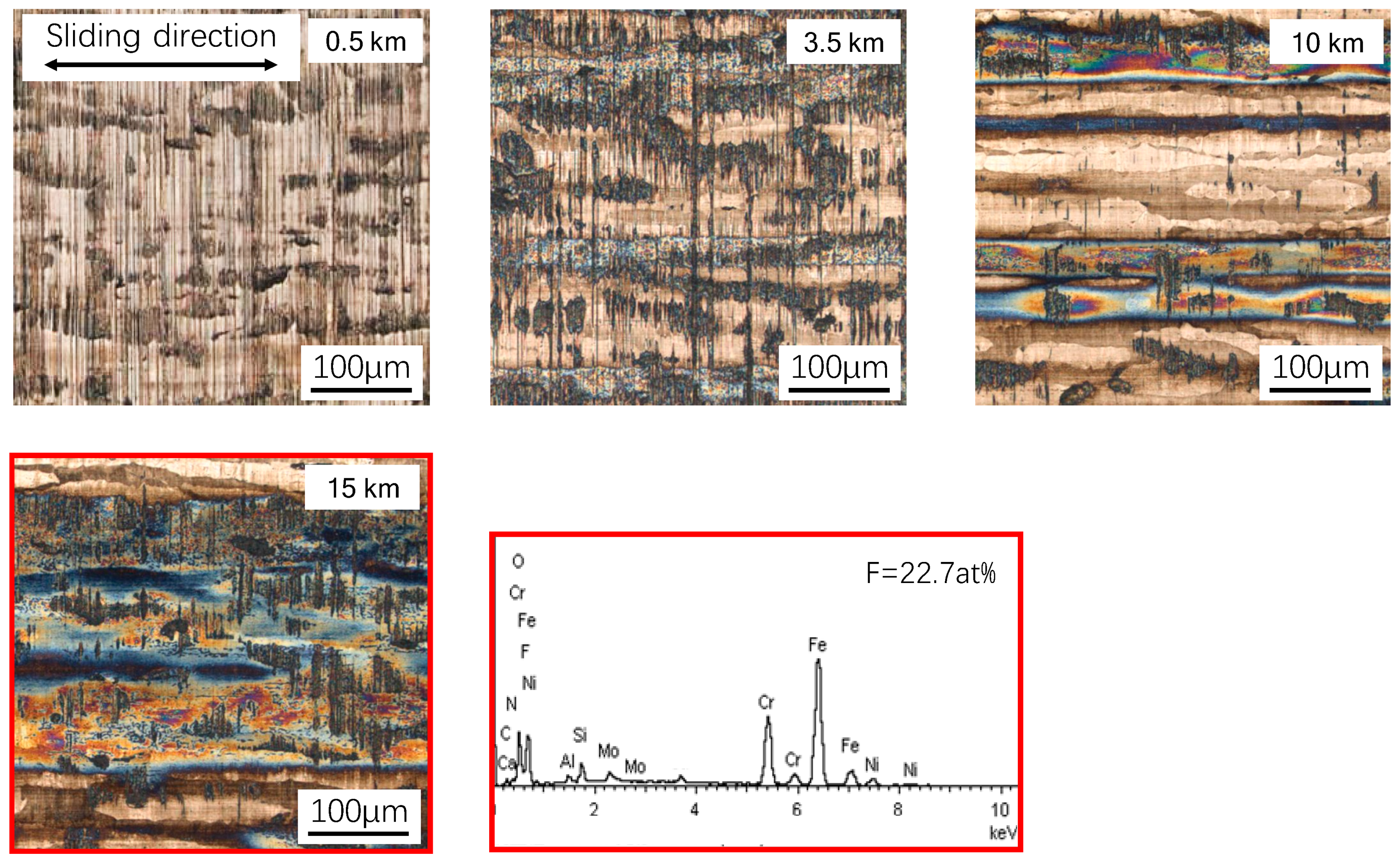 Materials 12 01082 g010