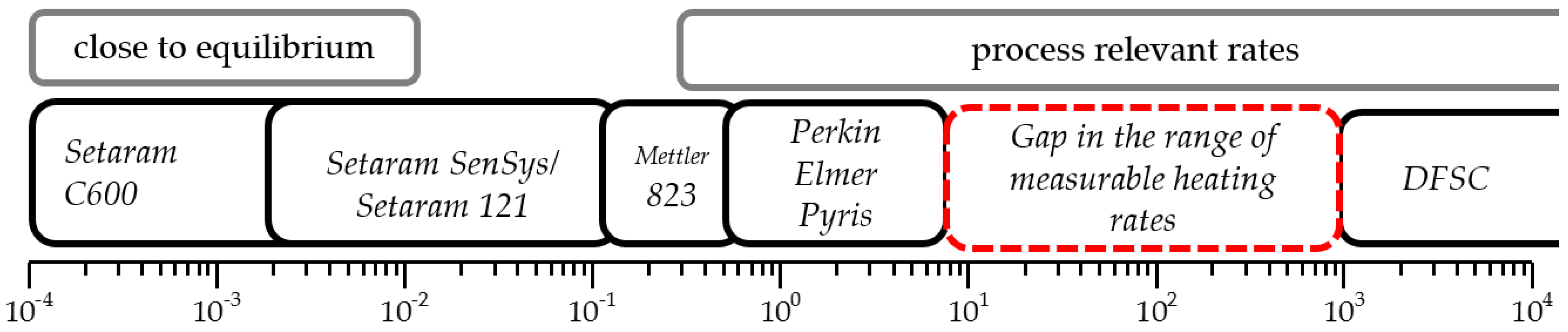 Materials 12 01085 g001