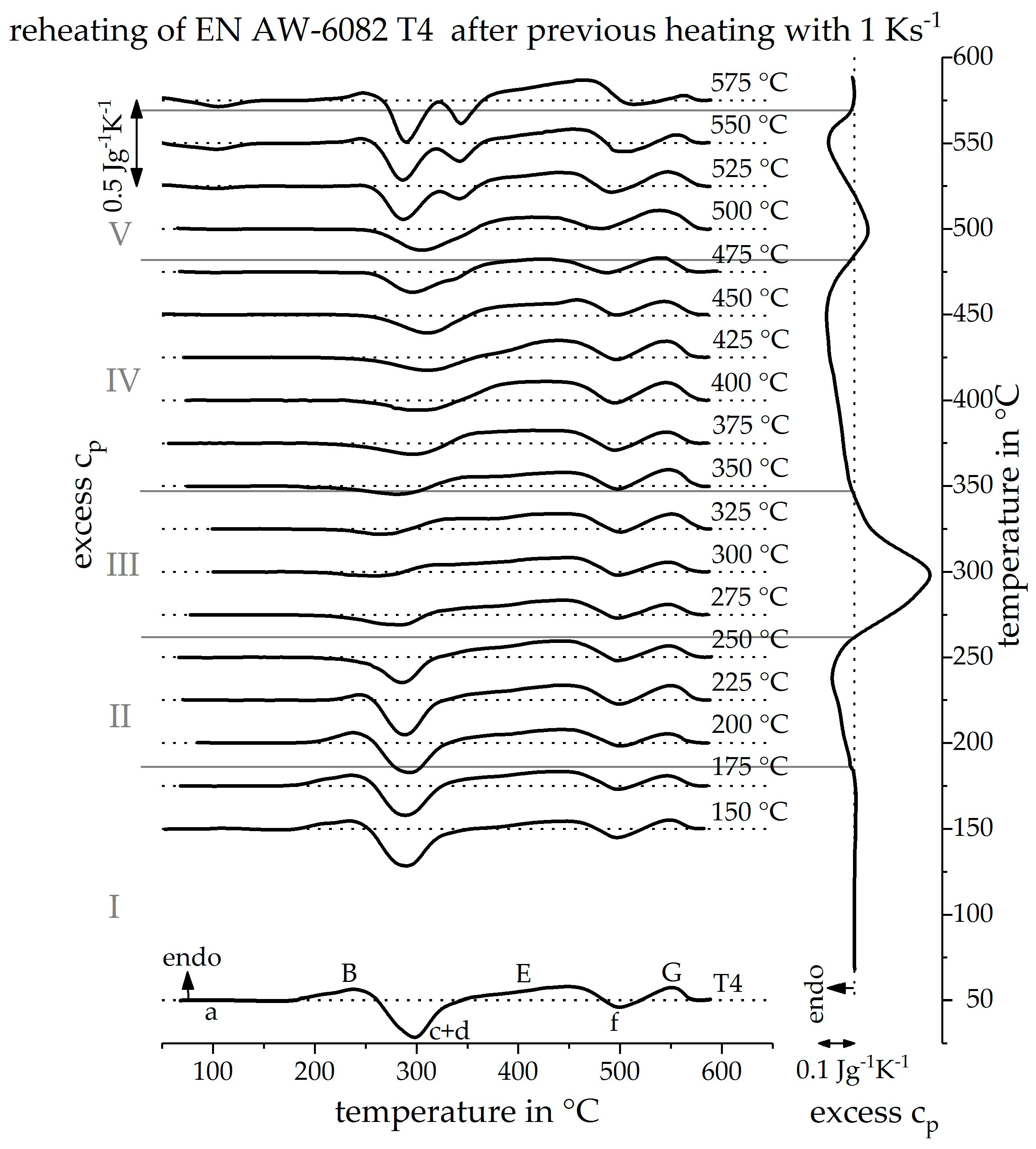 Materials 12 01085 g009