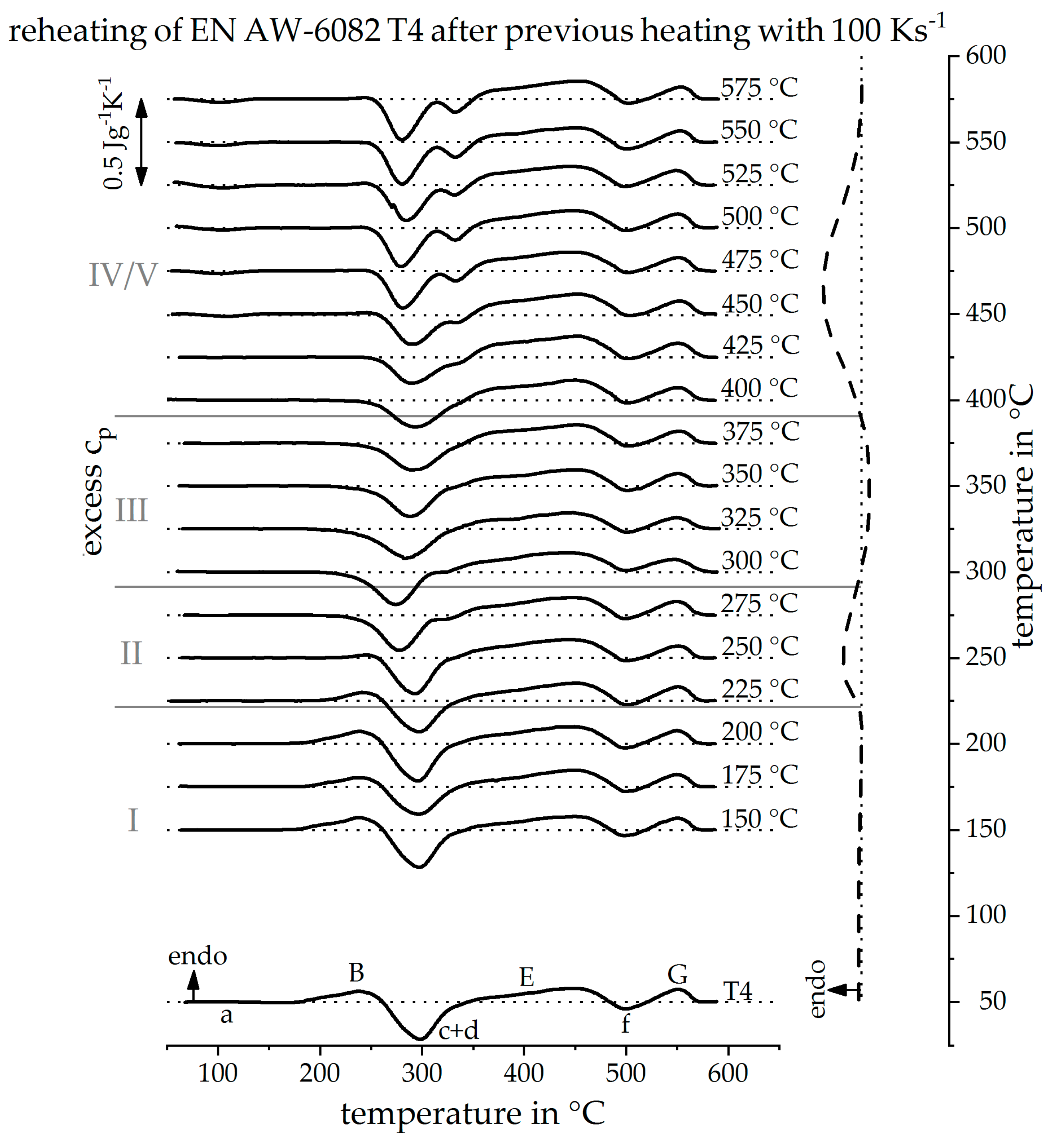 Materials 12 01085 g011