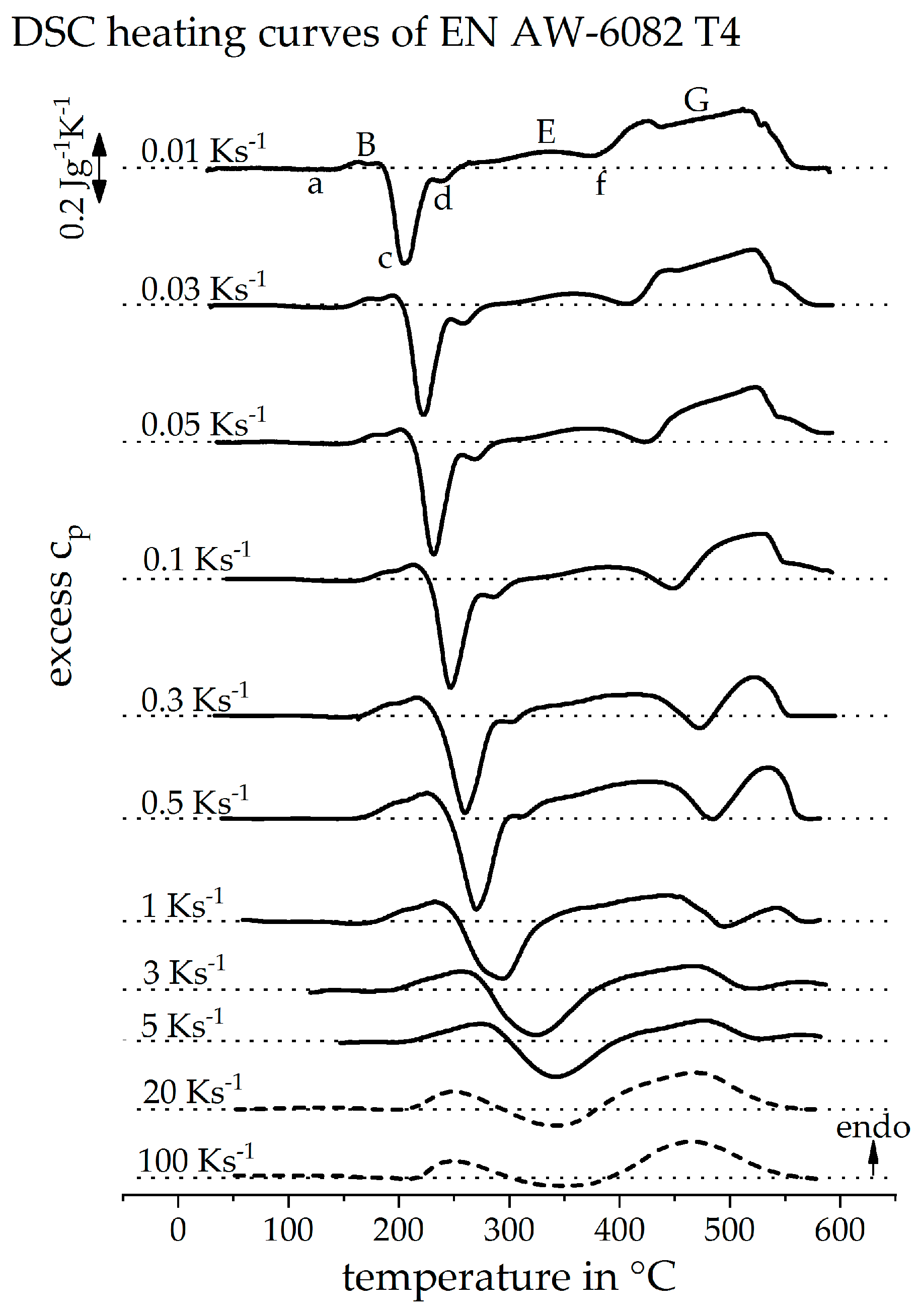 Materials 12 01085 g012