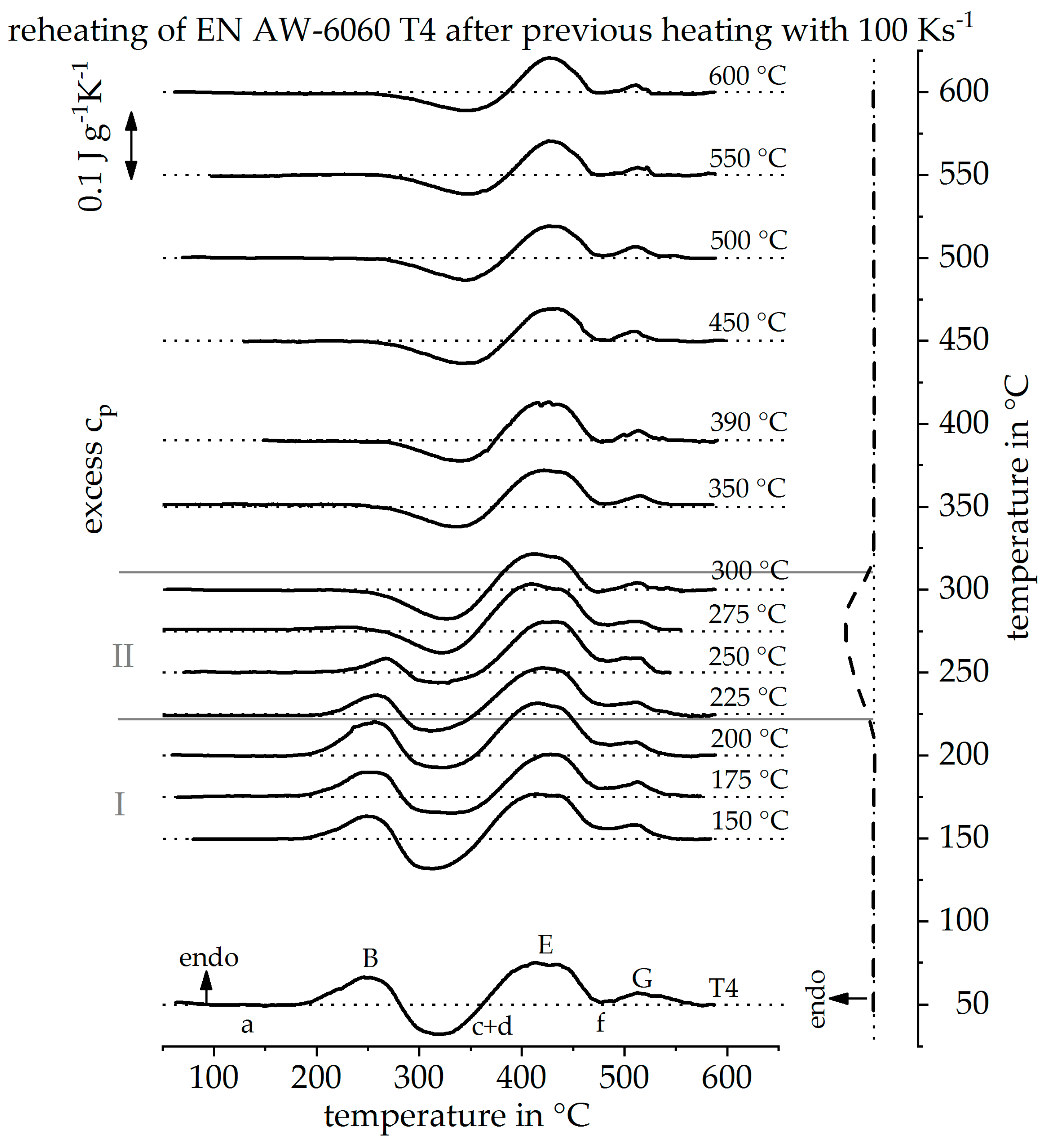 Materials 12 01085 g015