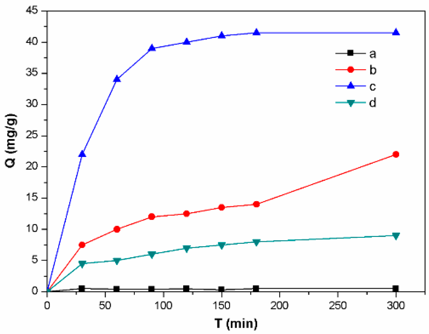 Materials 12 01111 g009
