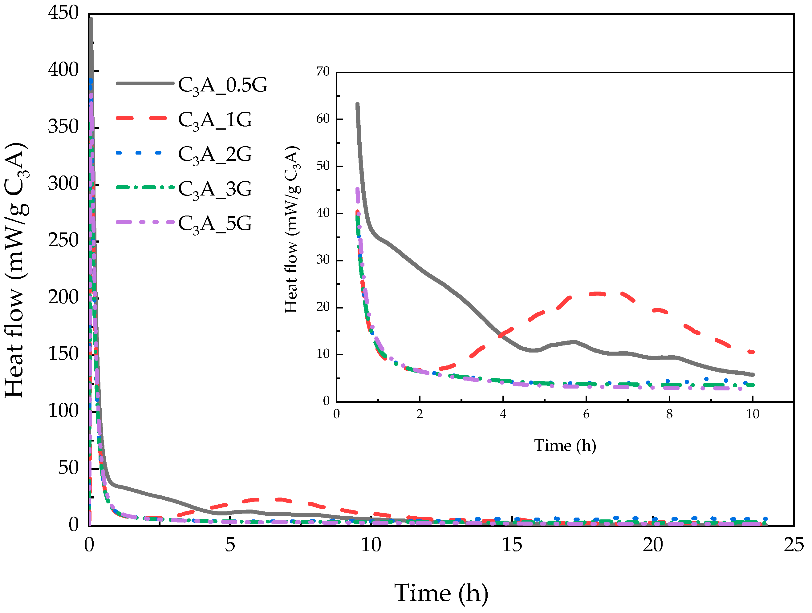 Materials 12 01132 g002