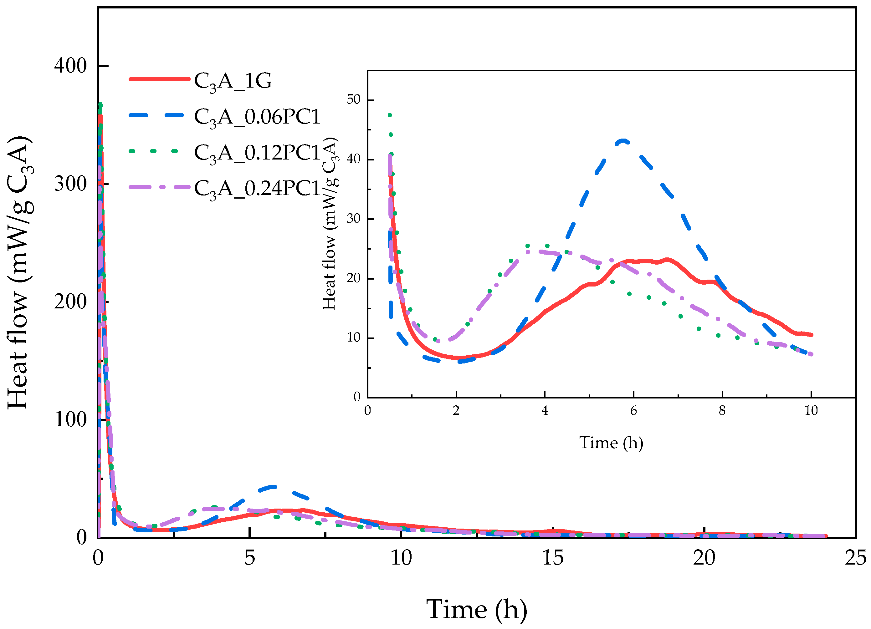 Materials 12 01132 g004