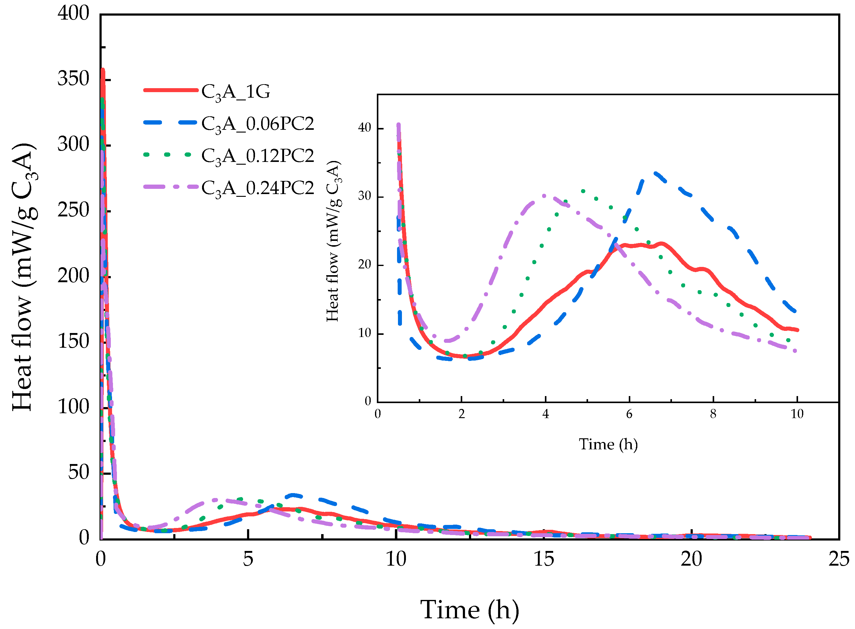 Materials 12 01132 g006