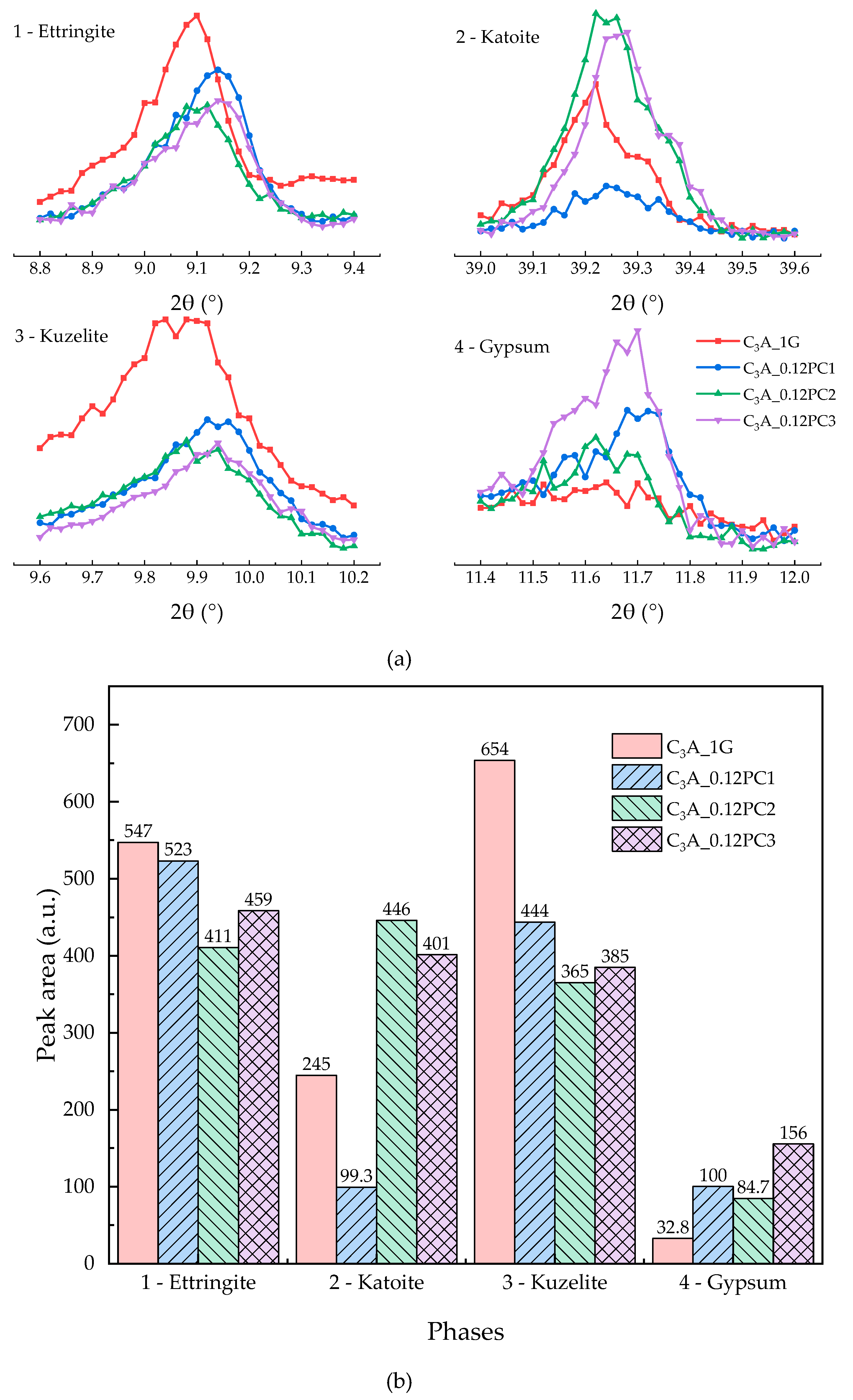 Materials 12 01132 g011