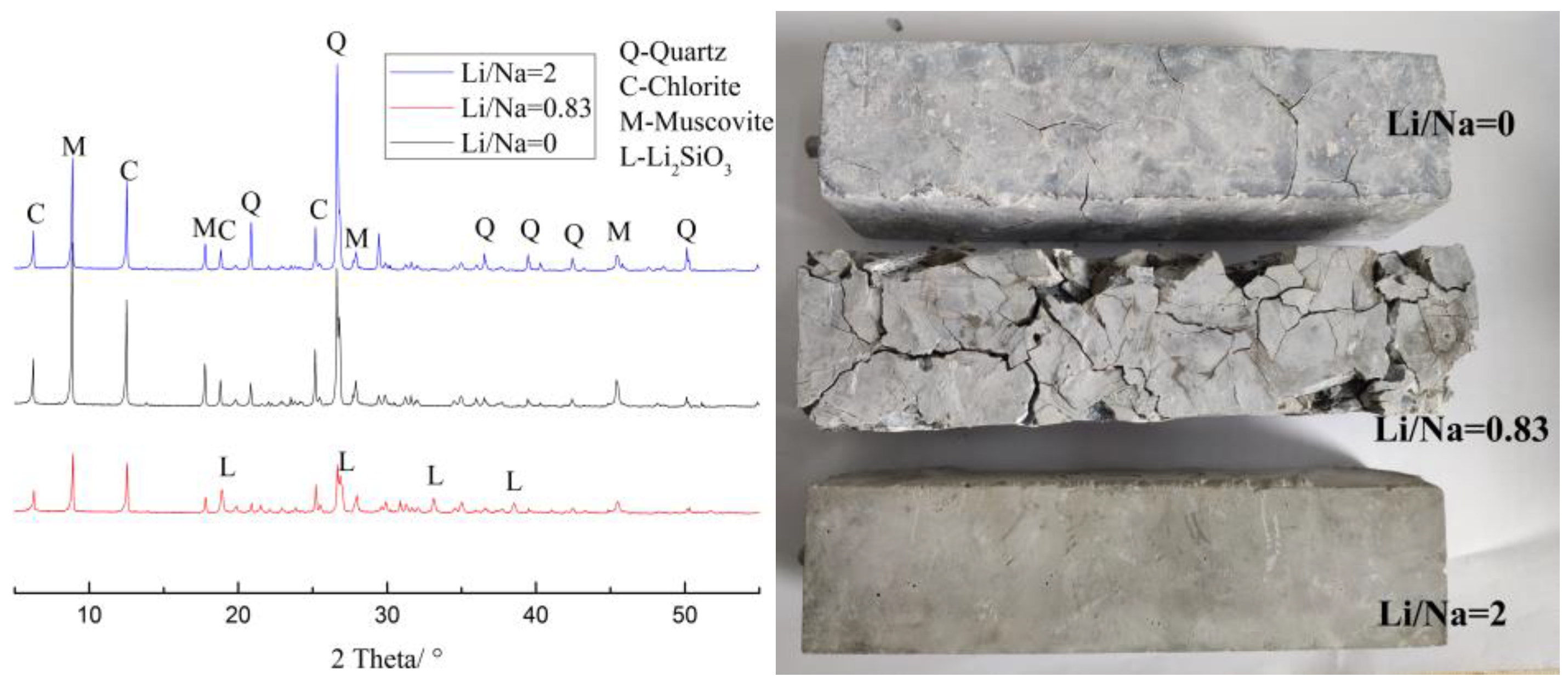 Materials 12 01150 g006