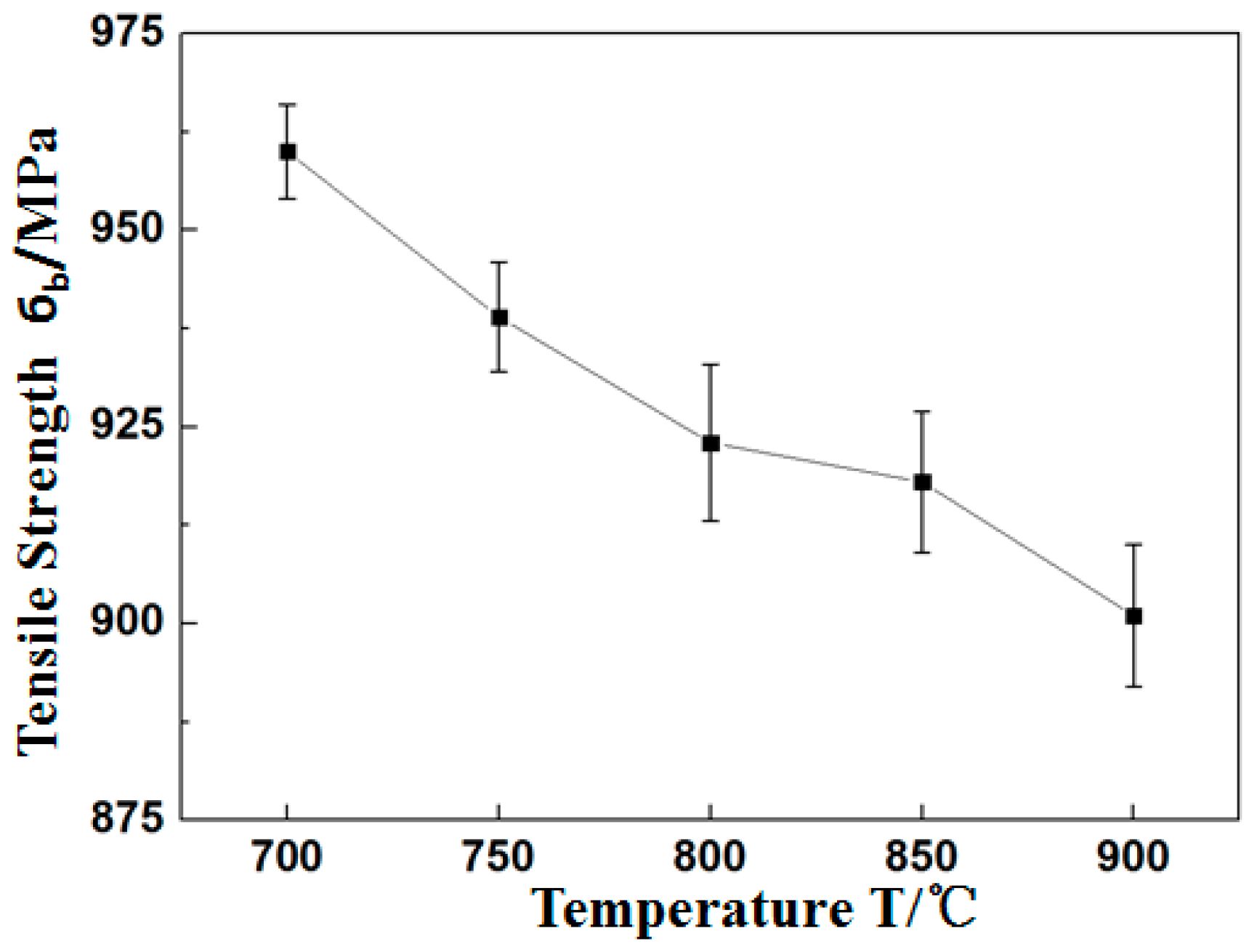 Materials 12 01159 g011