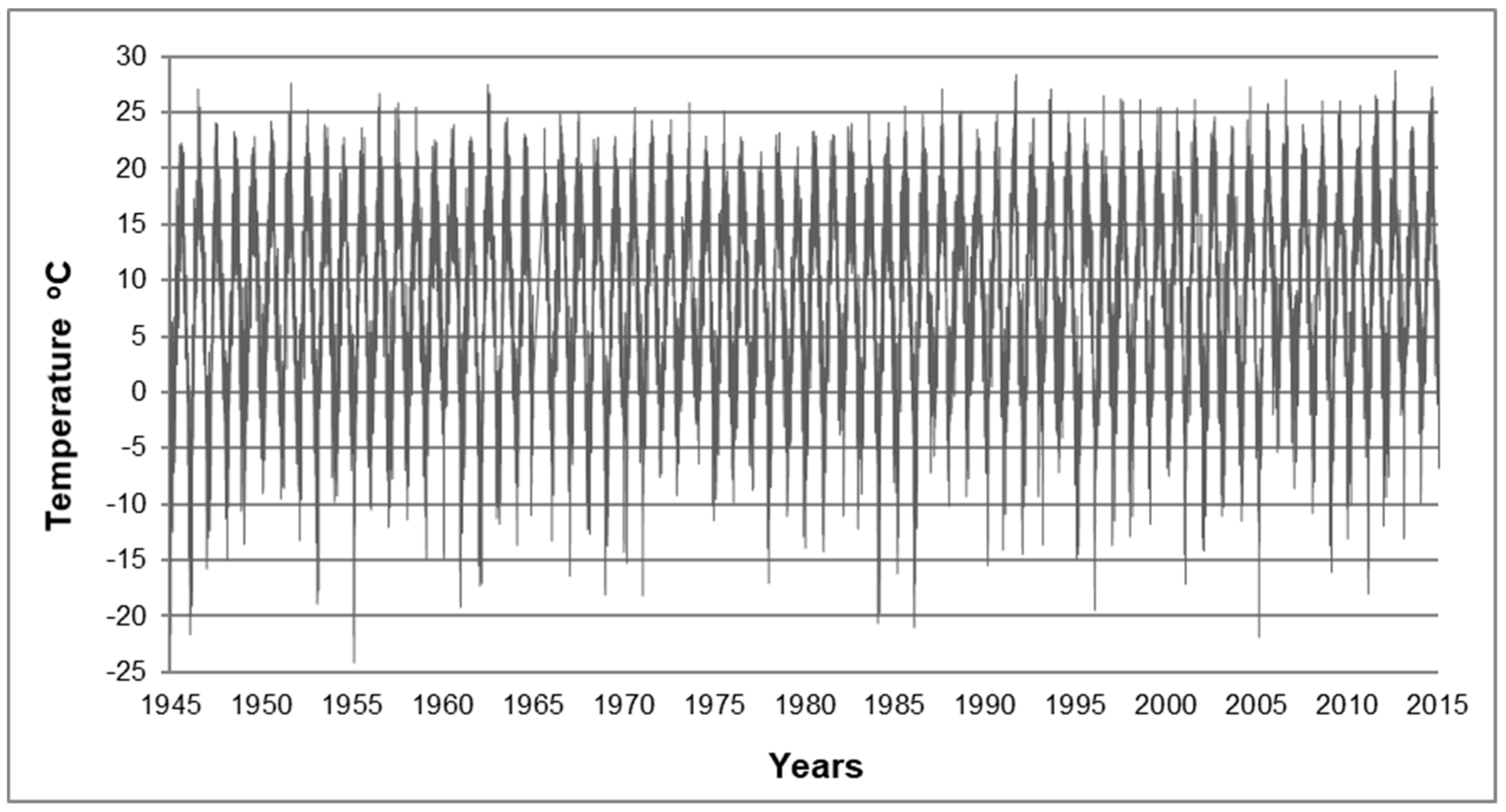 Materials 12 01165 g001