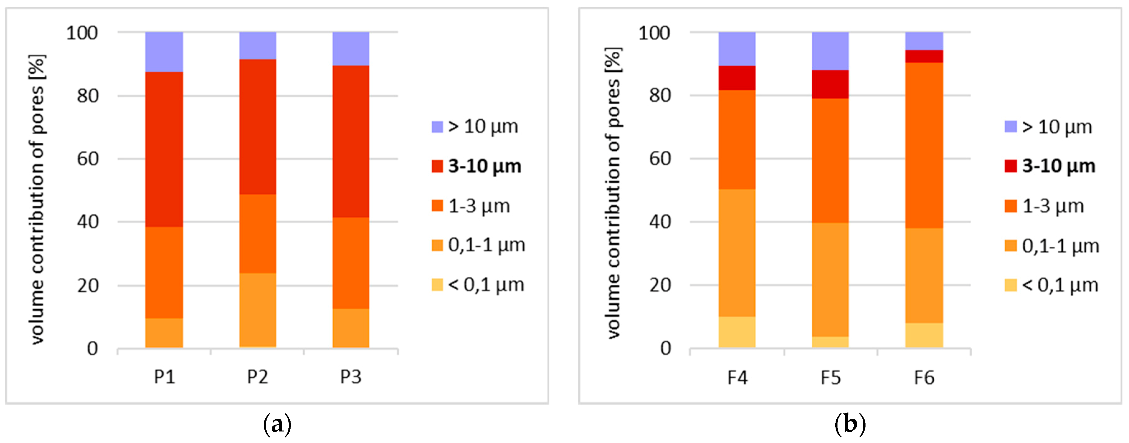 Materials 12 01165 g011a
