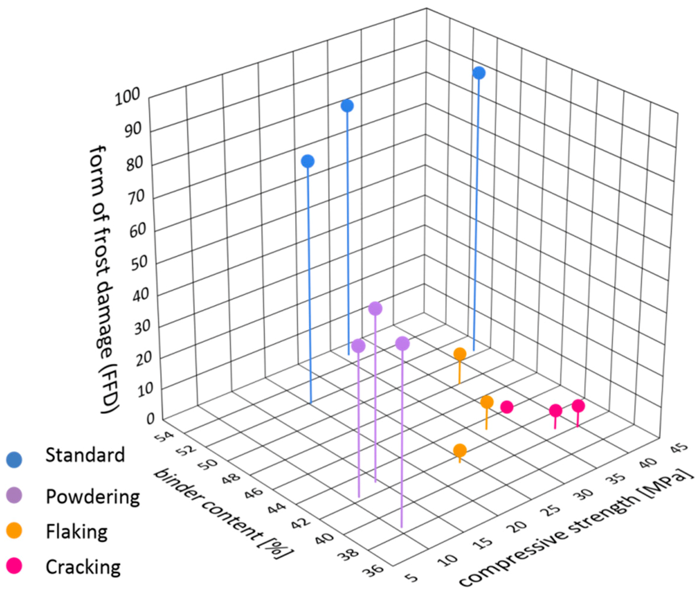 Materials 12 01165 g013