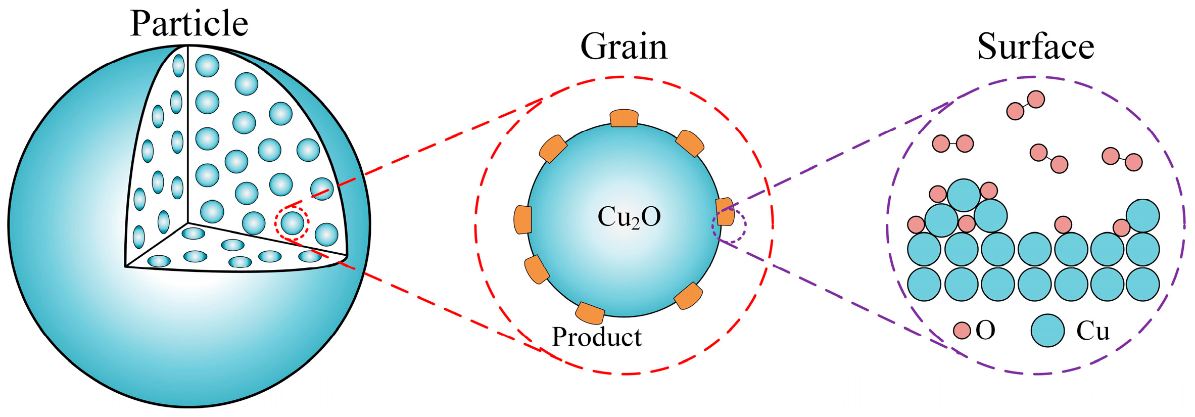 Materials 12 01170 g001