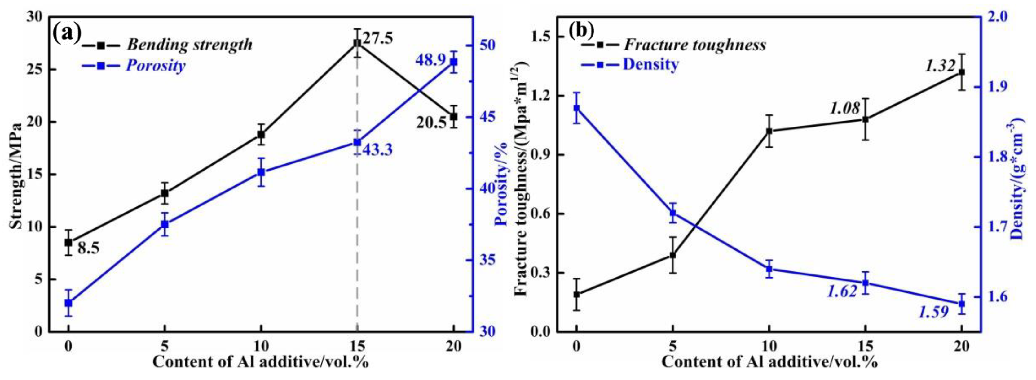 Materials 12 01181 g007