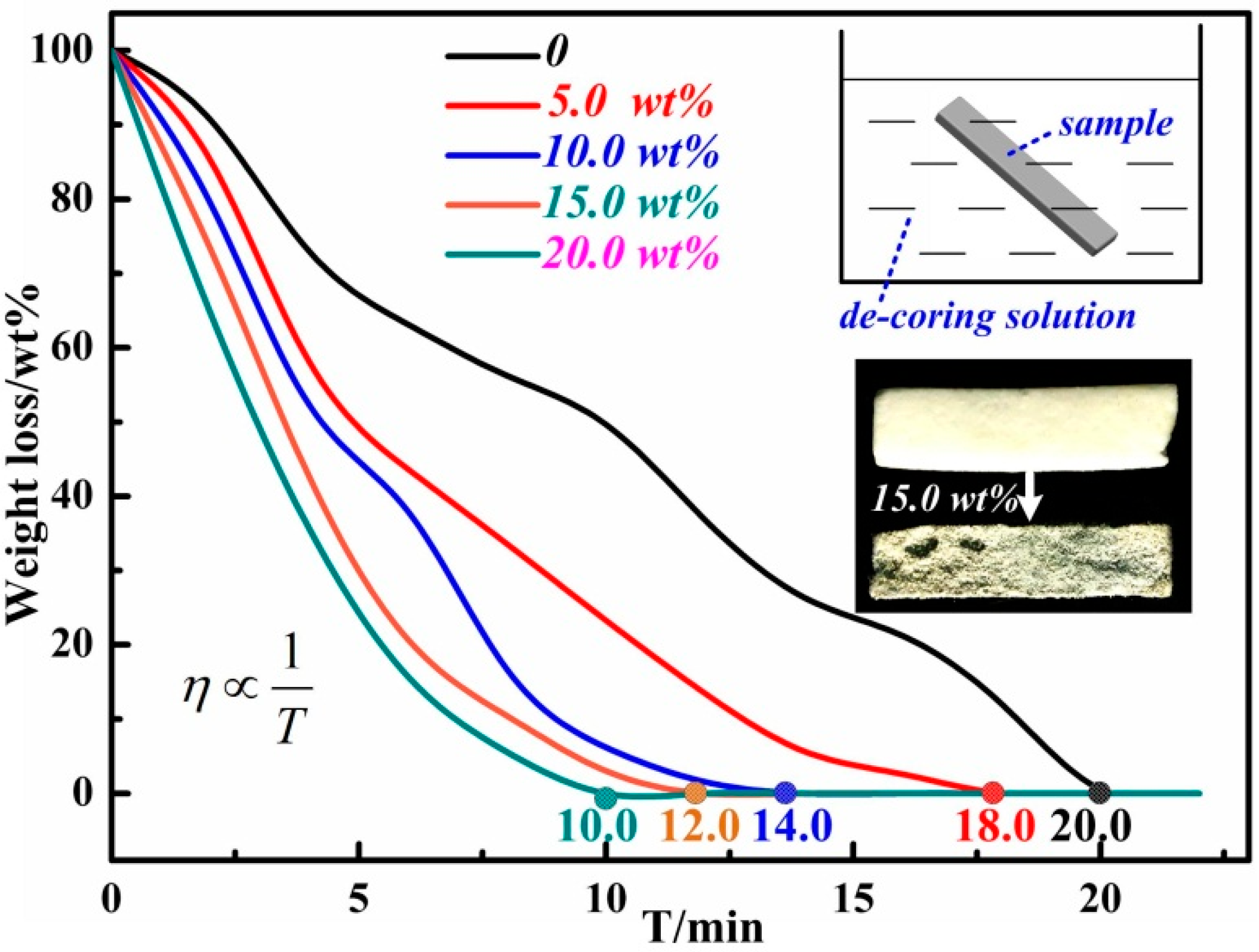 Materials 12 01181 g009
