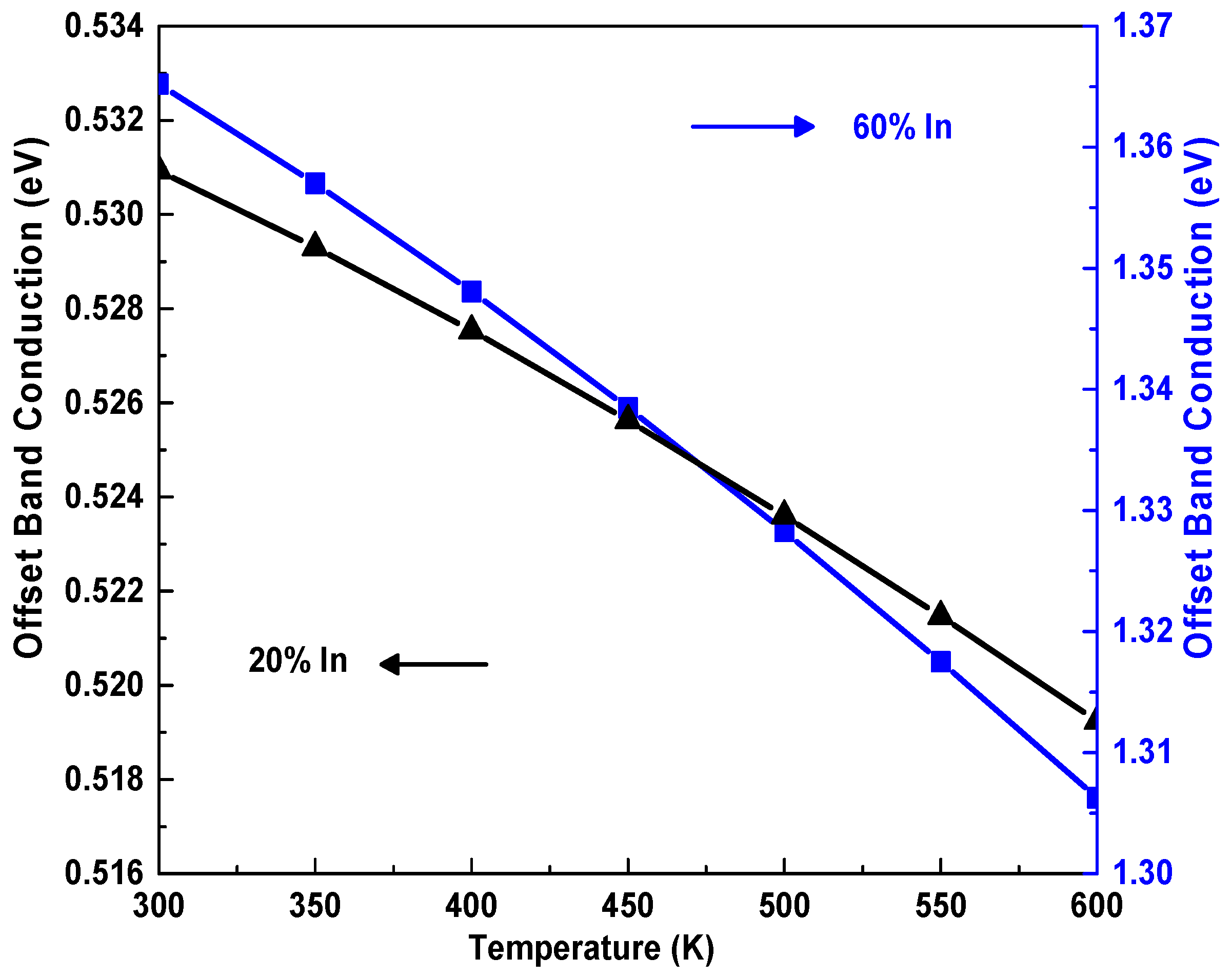 Materials 12 01241 g003
