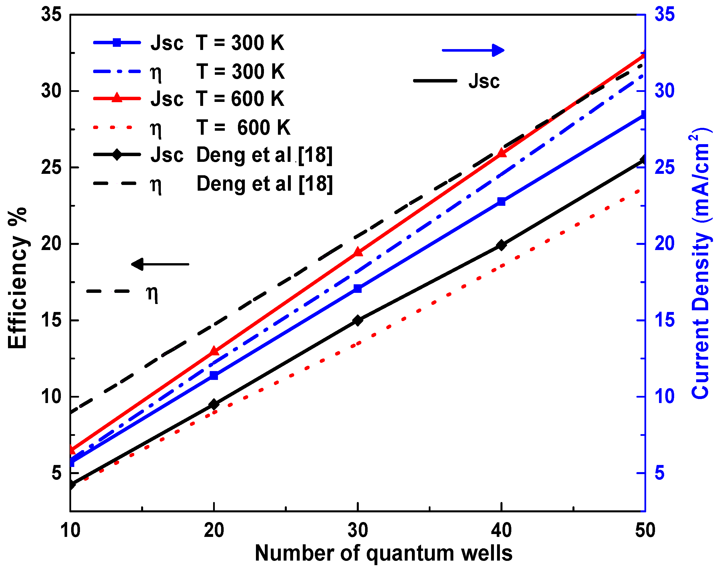 Materials 12 01241 g005