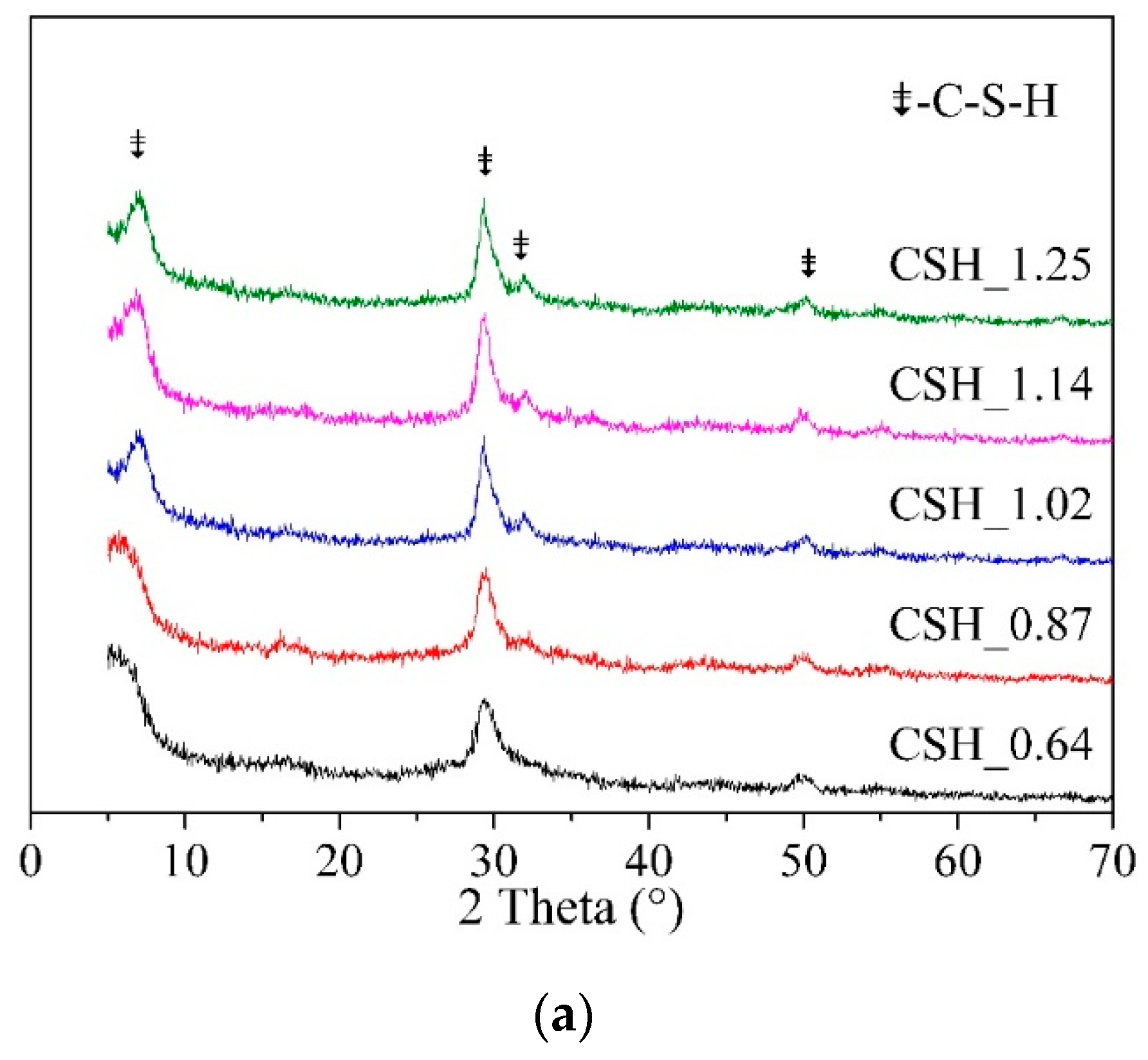 Materials 12 01268 g001a