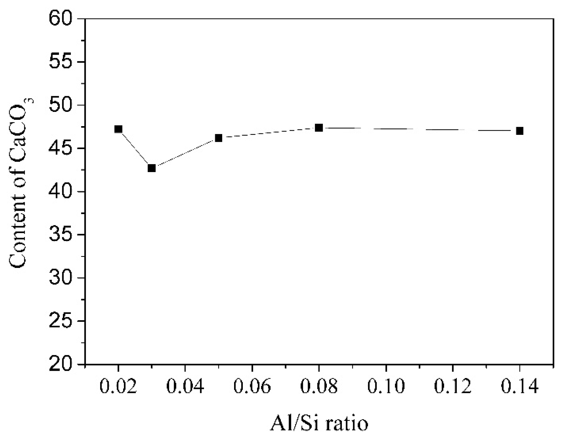 Materials 12 01268 g007