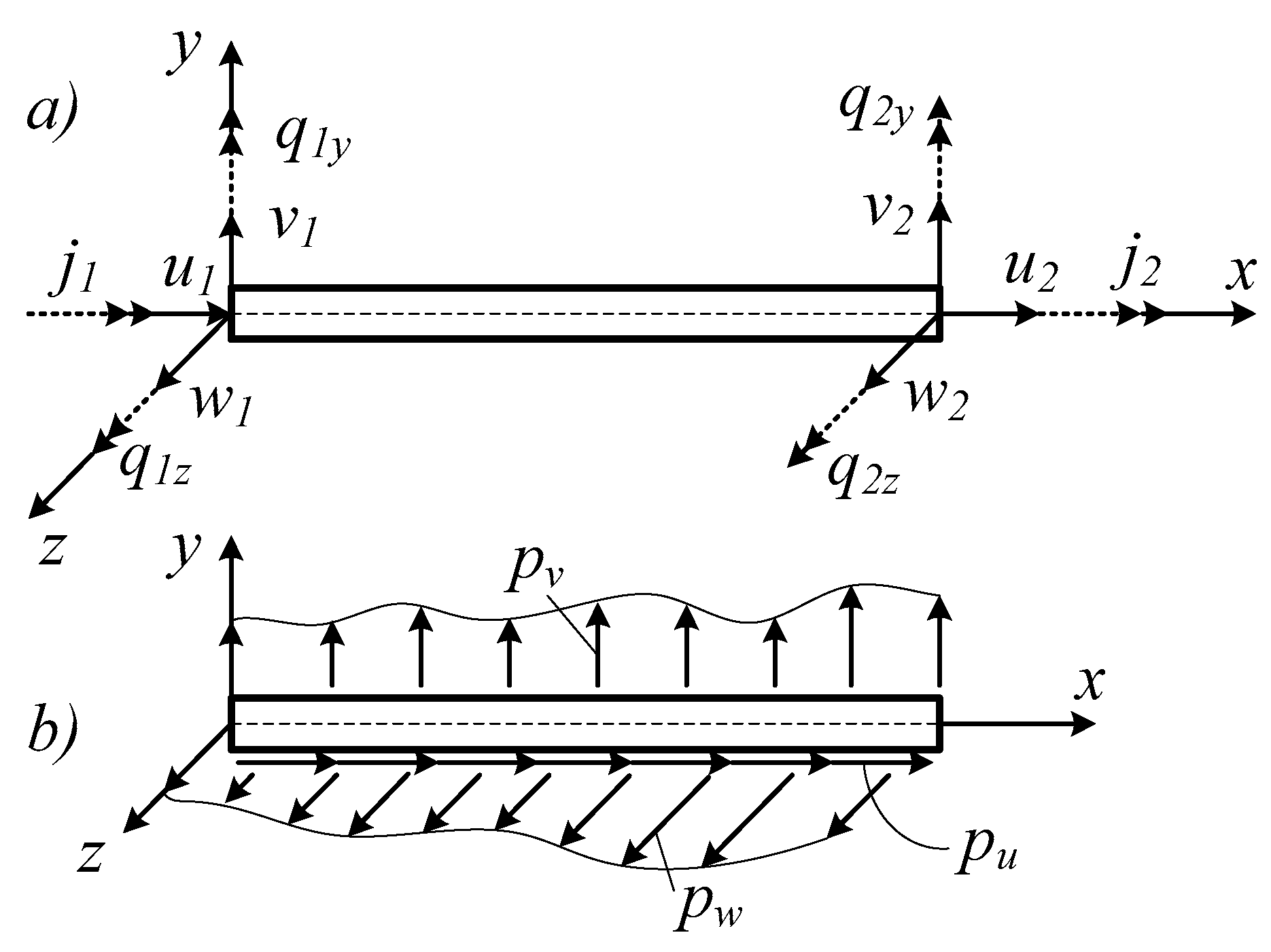 Materials 12 01329 g002
