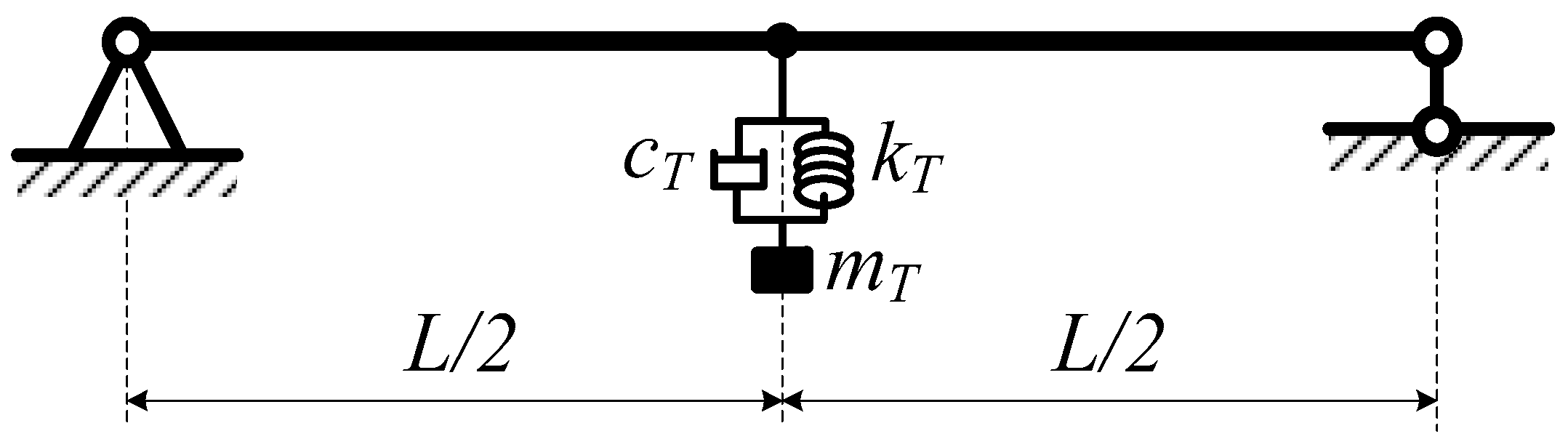 Materials 12 01329 g004