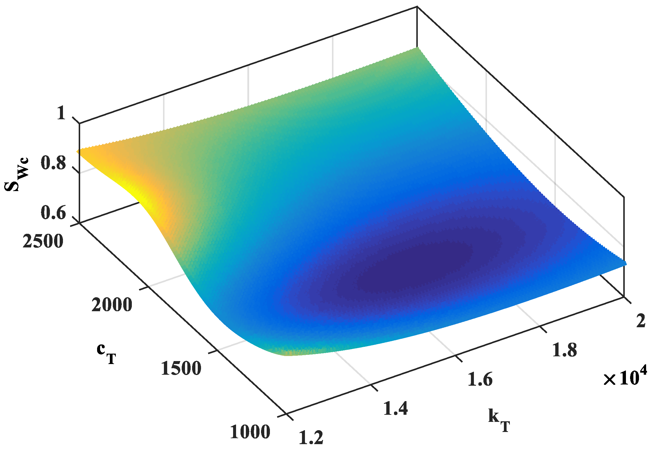 Materials 12 01329 g009