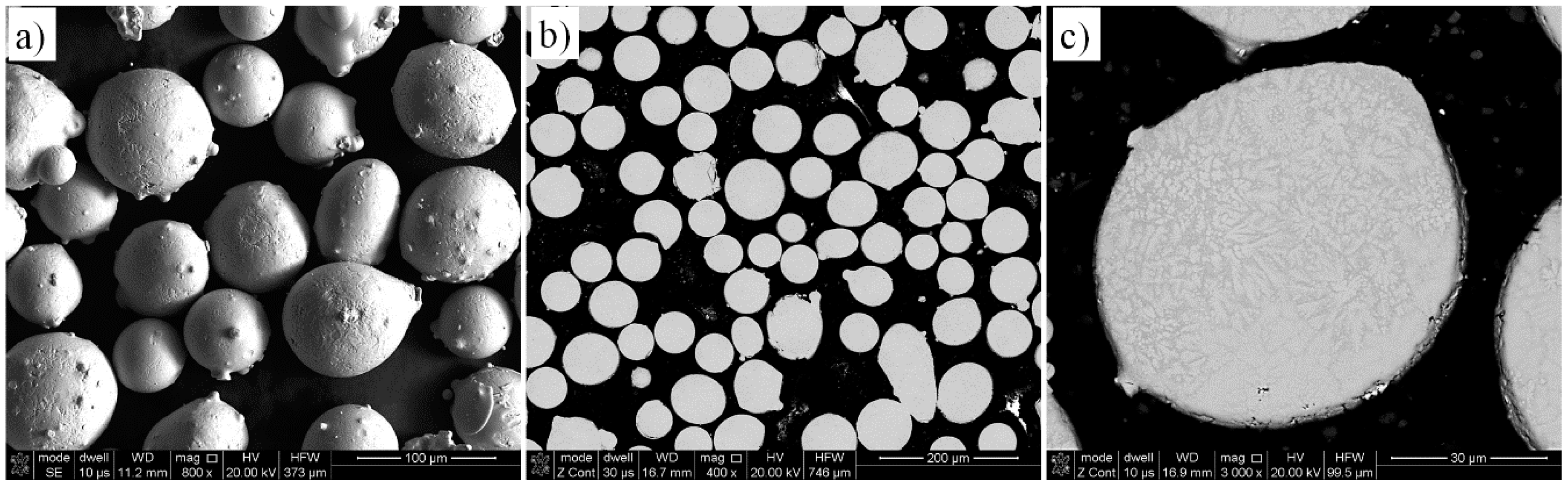 Materials 12 01366 g001