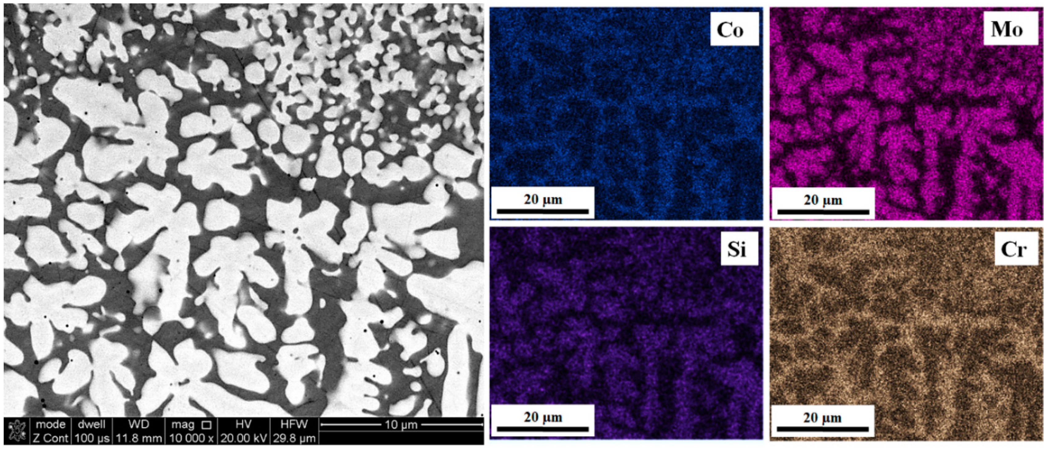 Materials 12 01366 g006