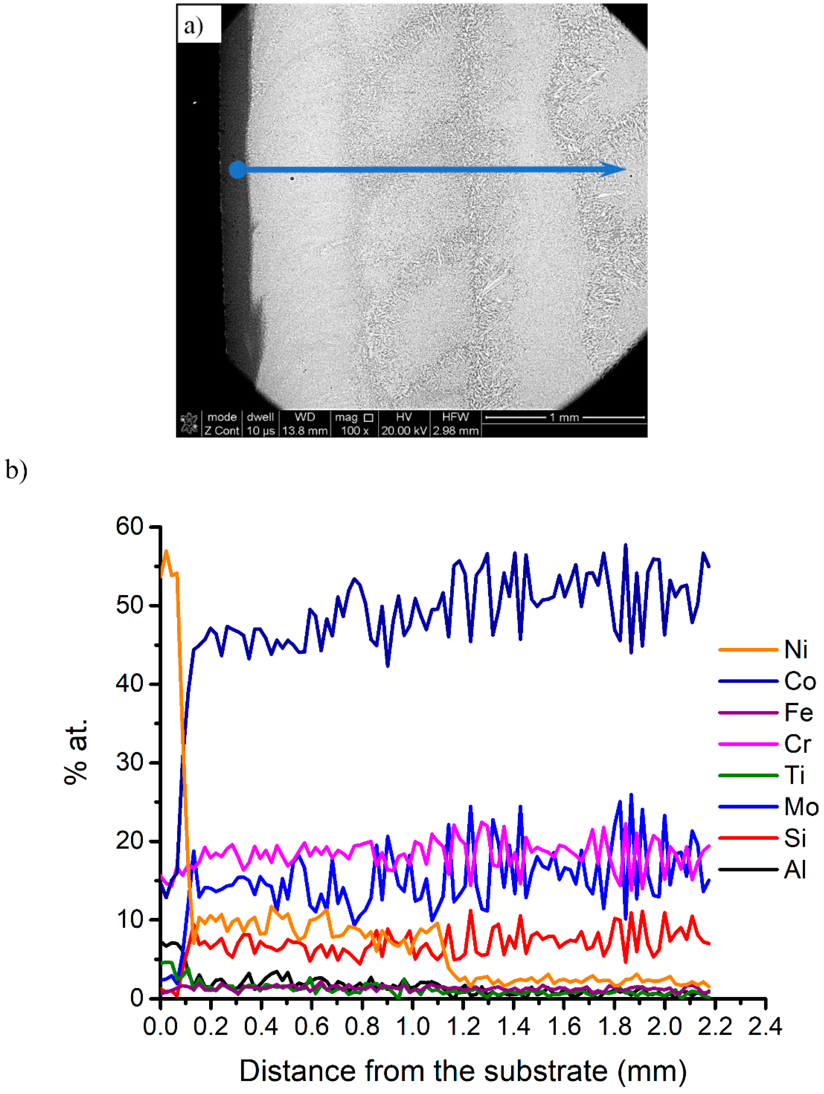 Materials 12 01366 g008