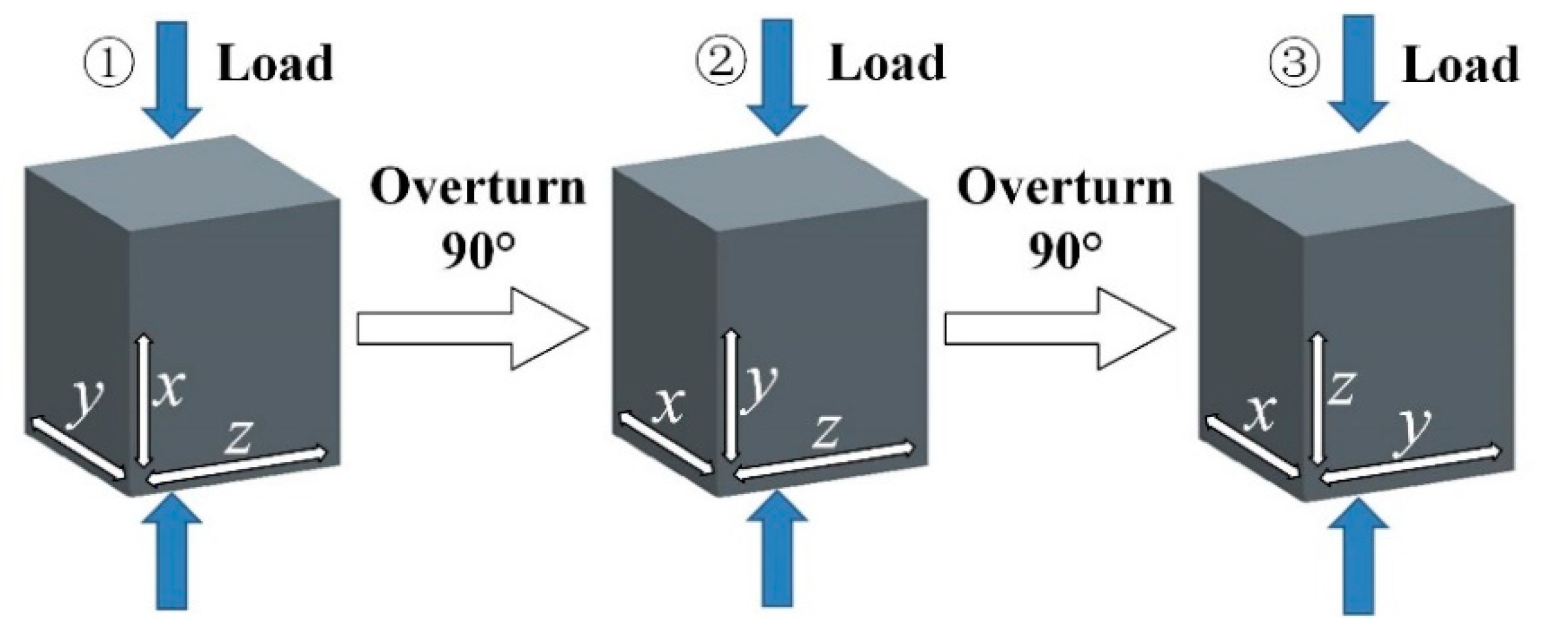 Materials 12 01381 g001