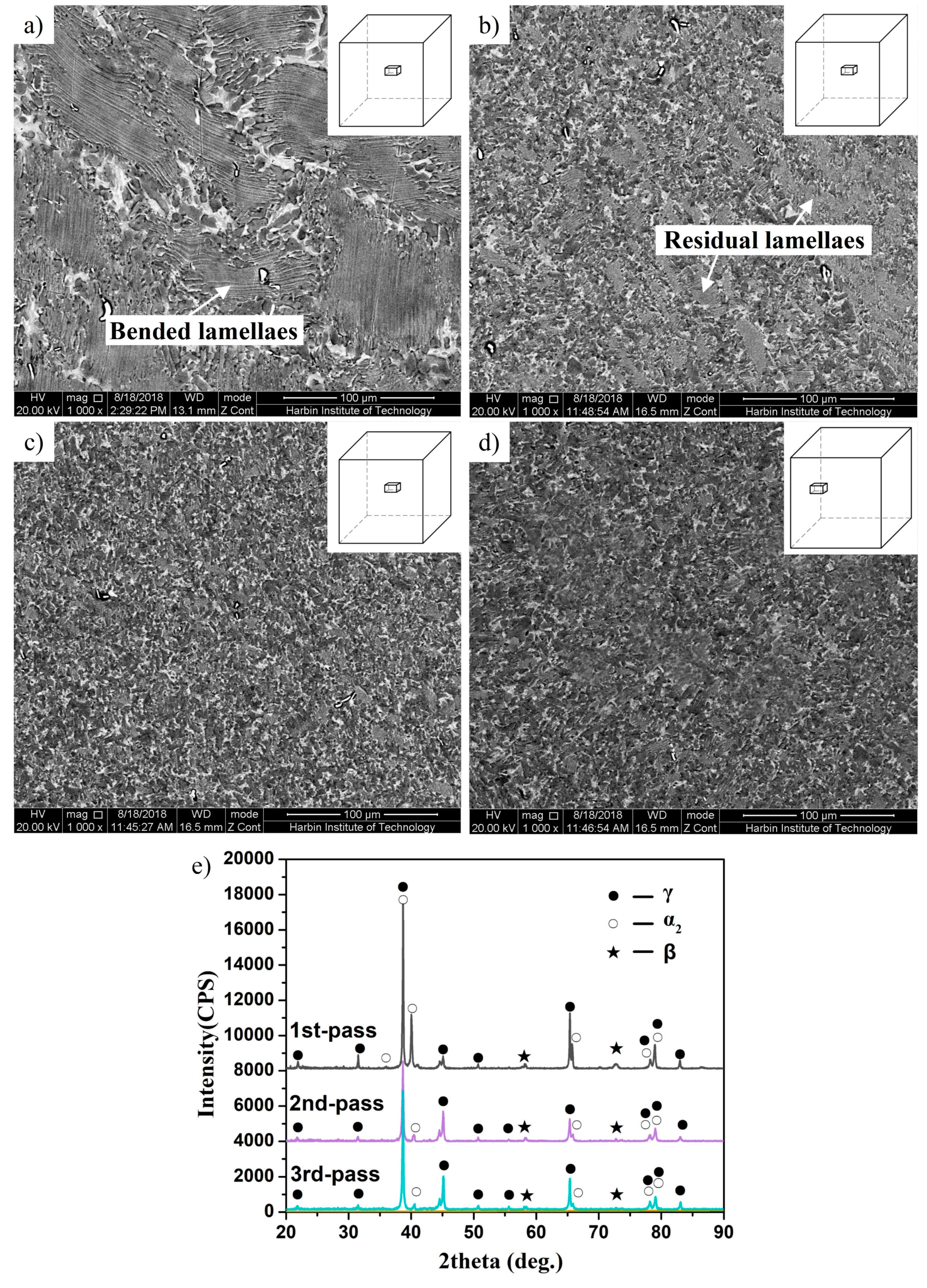 Materials 12 01381 g005